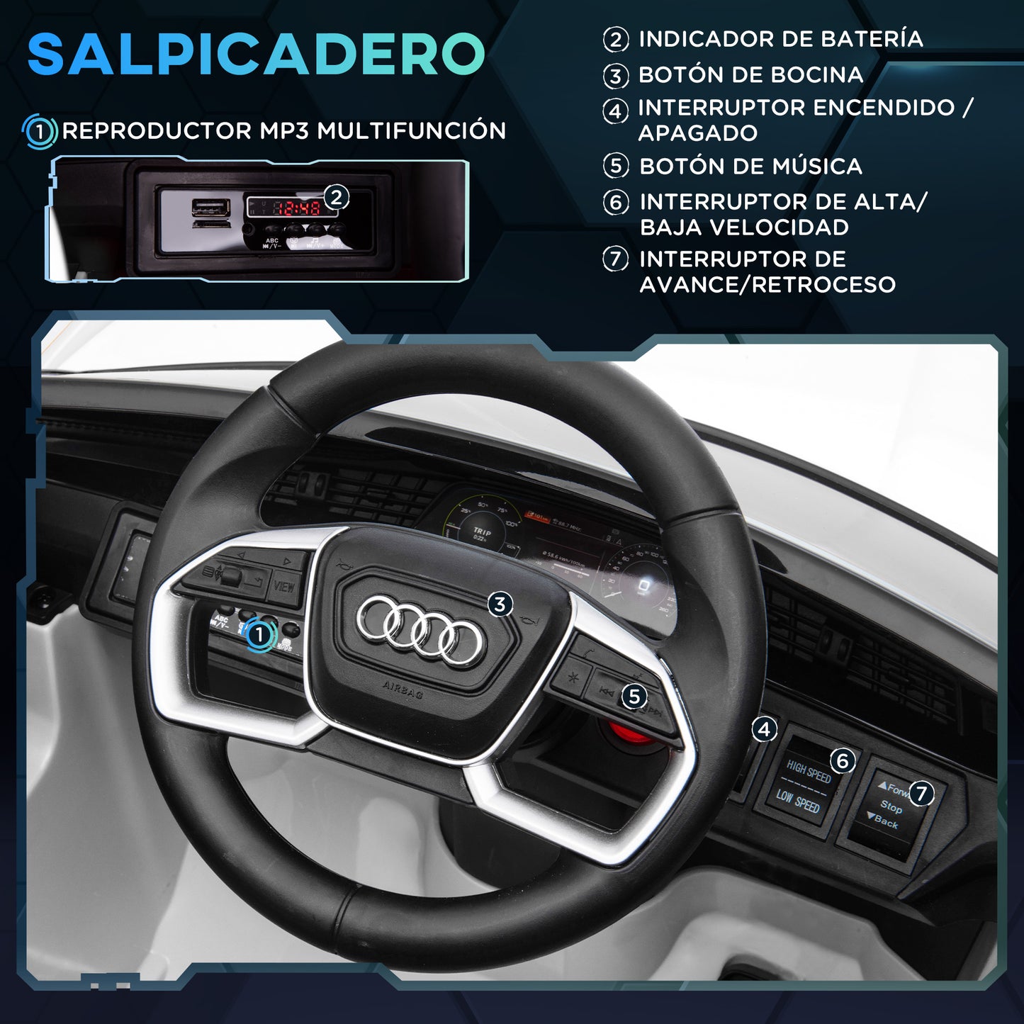 HOMCOM Coche Eléctrico para Niños Audi E-tron Coche de Batería para Niños 12V con Mando a Distancia Faros Bocina Música Velocidad 3-5 km/h Cinturón de Seguridad Blanco