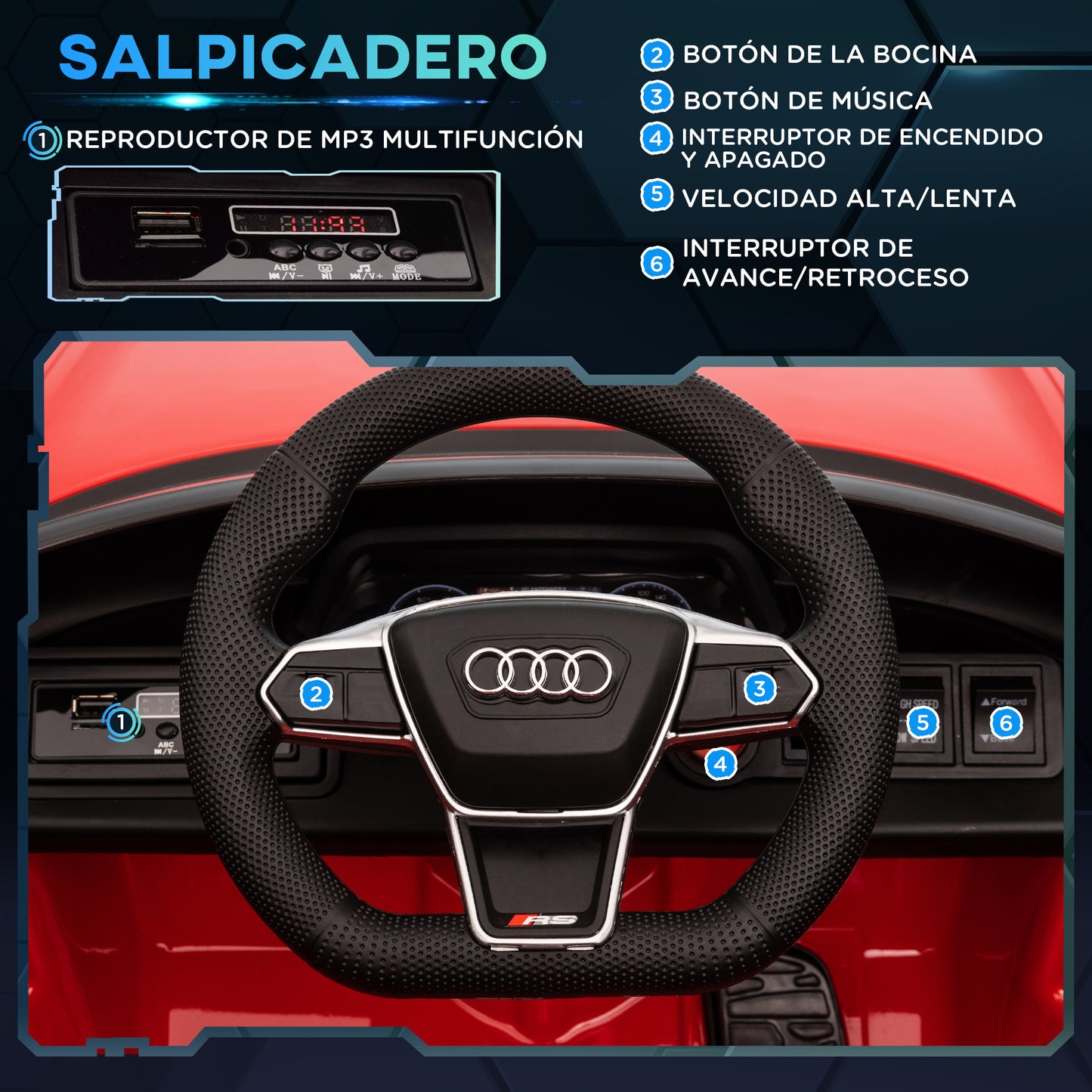 HOMCOM Coche Eléctrico para Niños de +3 Años AUDI RS e-tron GT Coche de Batería 12V con Mando a Distancia Faros LED Bocina Música USB y Apertura de Puerta 3-5 km/h Rojo