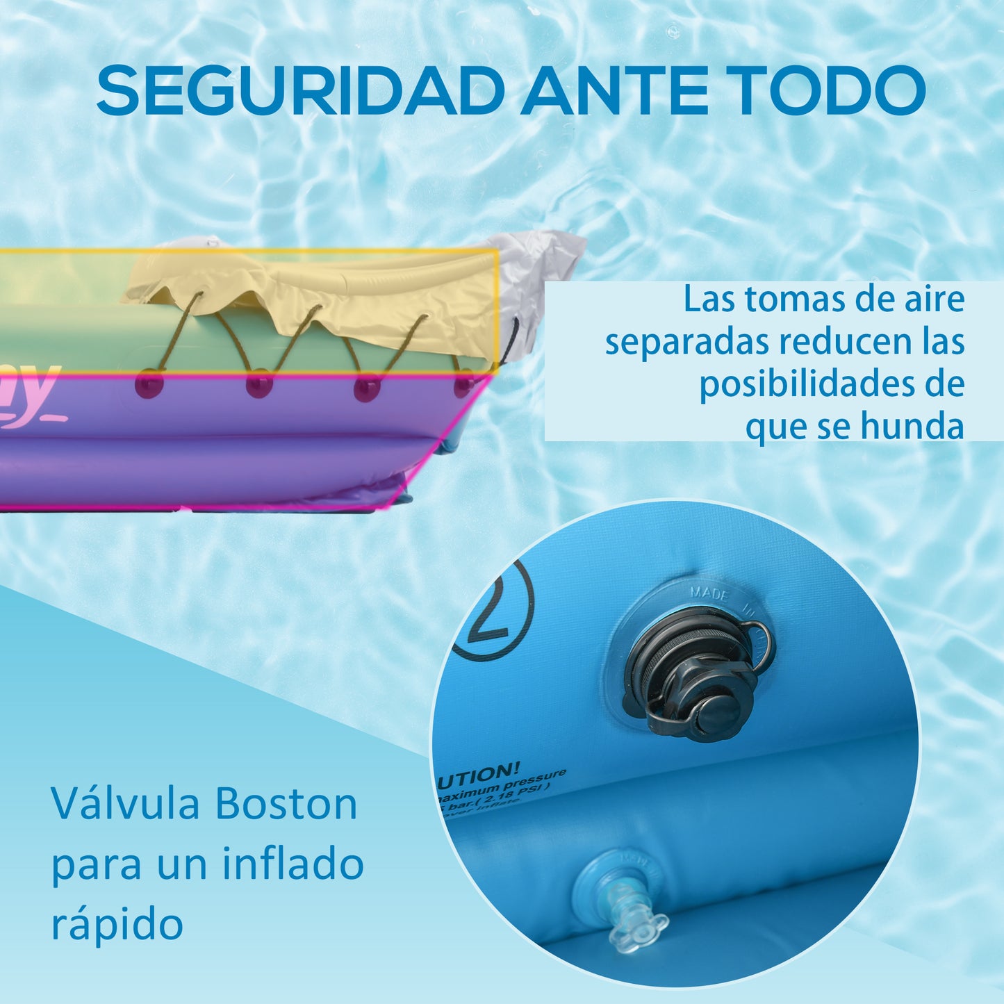 Outsunny Kayak Hinchable Plegable Canoa Hinchable de 2 Plazas con 2 Remos de Acero Inflador Manual y Kit de Reparación 318x80x50 cm Azul