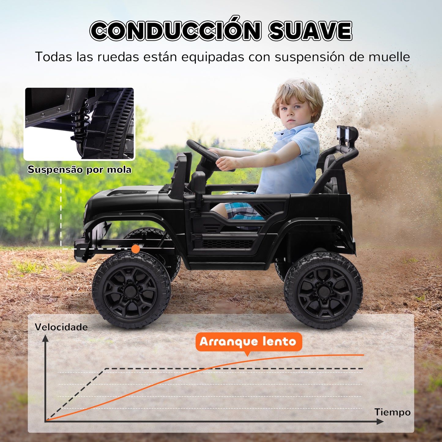 AIYAPLAY Coche Eléctrico para Niños de +3 Años Carro Eléctrico Infantil UTV Coche de Batería 12V con Mando a Distancia Velocidad Ajustable USB Faros Bocina Negro