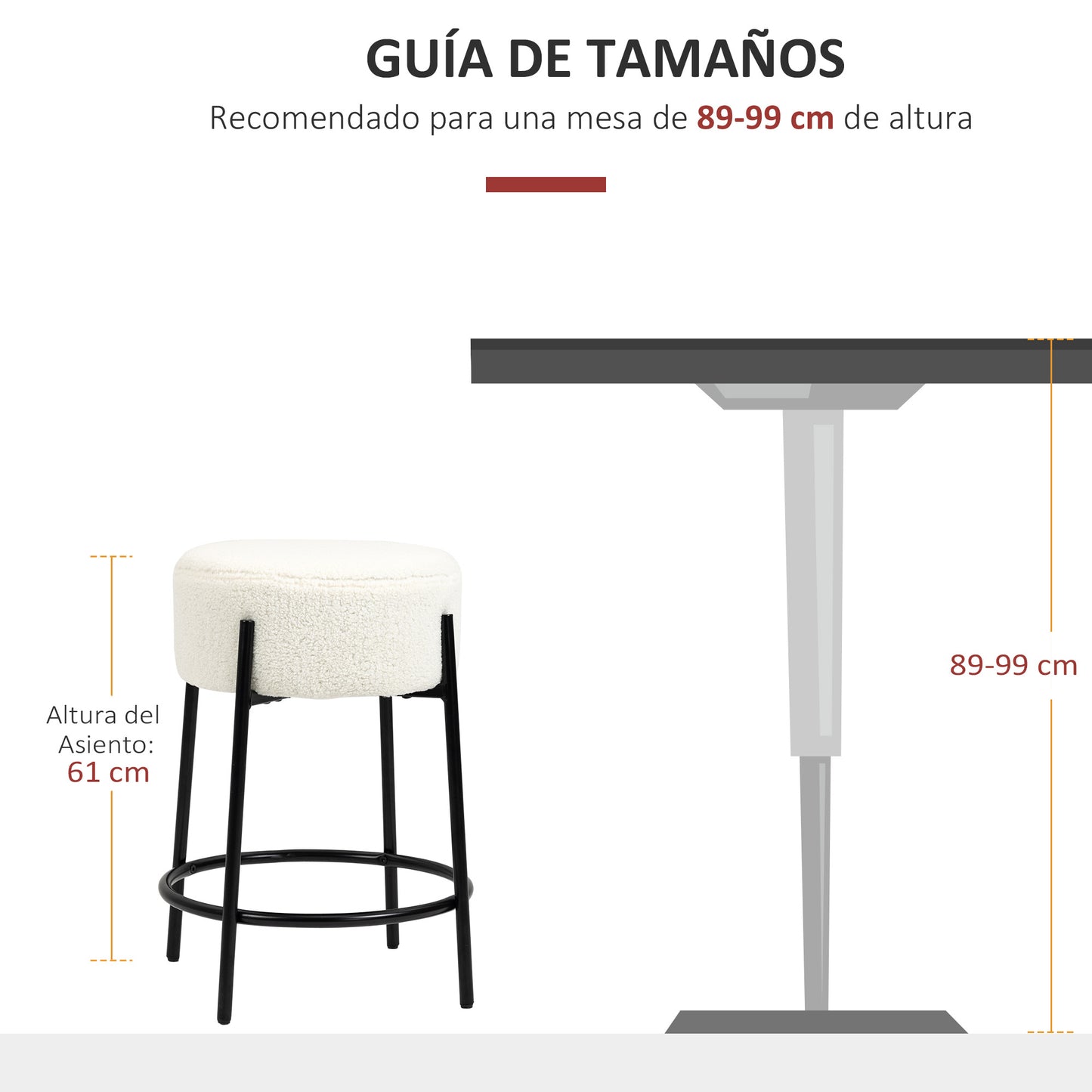 HOMCOM Conjunto de 2 Taburetes Altos de Cocina Tapizado en Borreguito Sillas Altas de Cocina sin Respaldo Carga 120 kg para Bar Salón Comedor Blanco