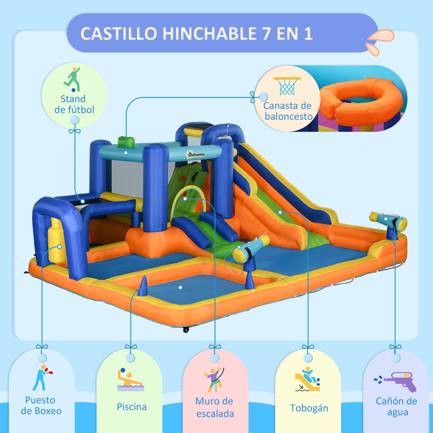 Outsunny Castillo Hinchable Infantil 7 en 1 Castillo Hinchable para Niños Parque Acuático con Tobogán Piscina Muro de Escalada Inflador y Bolsa de Transporte 430x420x200 cm Multicolor