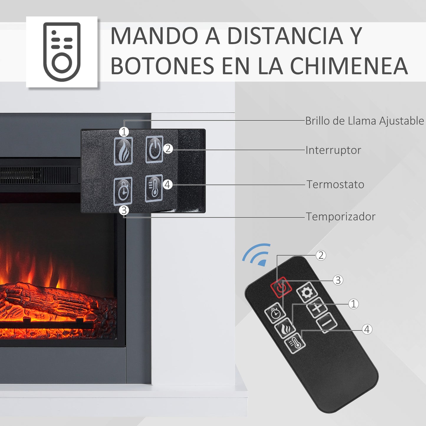 HOMCOM Chimenea Eléctrica 1800W-2000W con Mando a Distancia Llama Ajustable Termostato Temporizador Semanal y Protección contra Sobrecalentamiento Efecto 37 m²113x26,6x87,5 cm Blanco