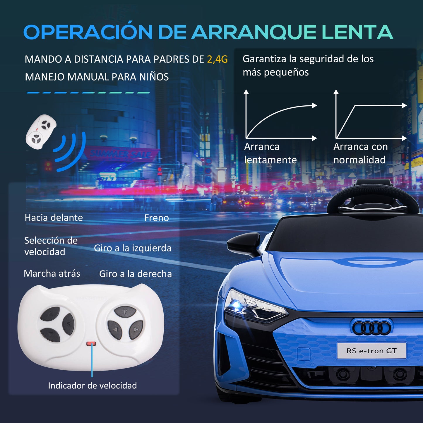 HOMCOM Coche Eléctrico para Niños de +3 Años AUDI RS e-tron GT Coche de Batería 12V con Mando a Distancia Faros LED Bocina Música USB y Apertura de Puerta 3-5 km/h Azul