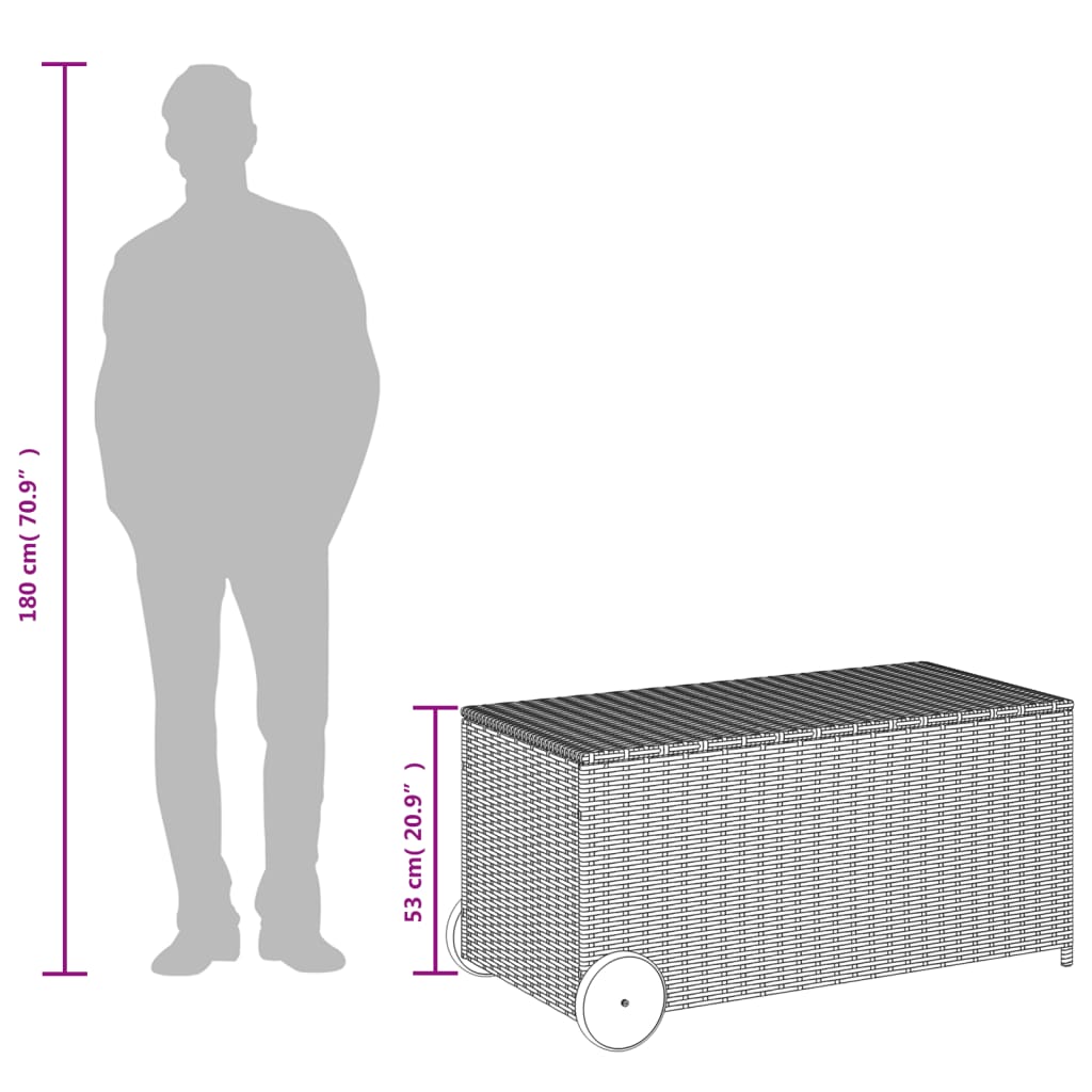 vidaXL Caja de almacenaje jardín con ruedas ratán sintético negro 190L