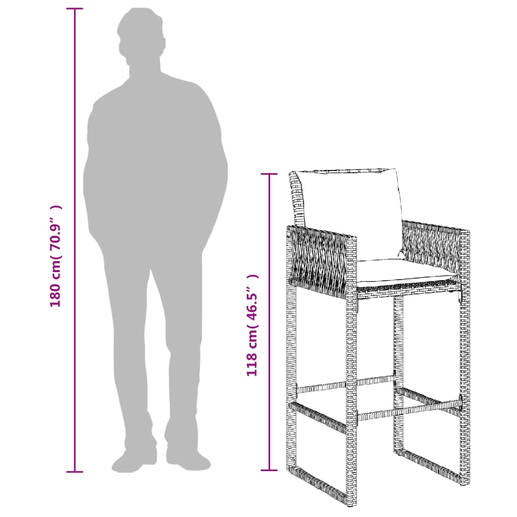 vidaXL Taburetes de cocina con cojines 2 uds ratán sintético gris