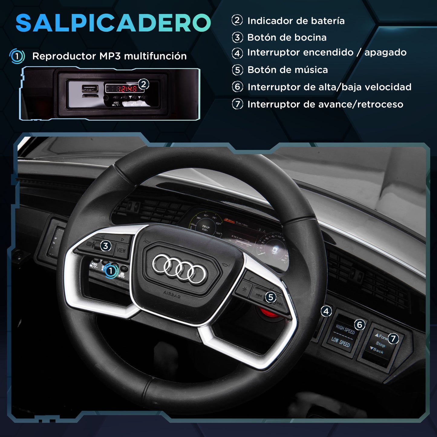 HOMCOM Coche Eléctrico para Niños Audi E-tron Coche de Batería para Niños 12V con Mando a Distancia Faros Bocina Música Velocidad 3-5 km/h Cinturón de Seguridad Negro