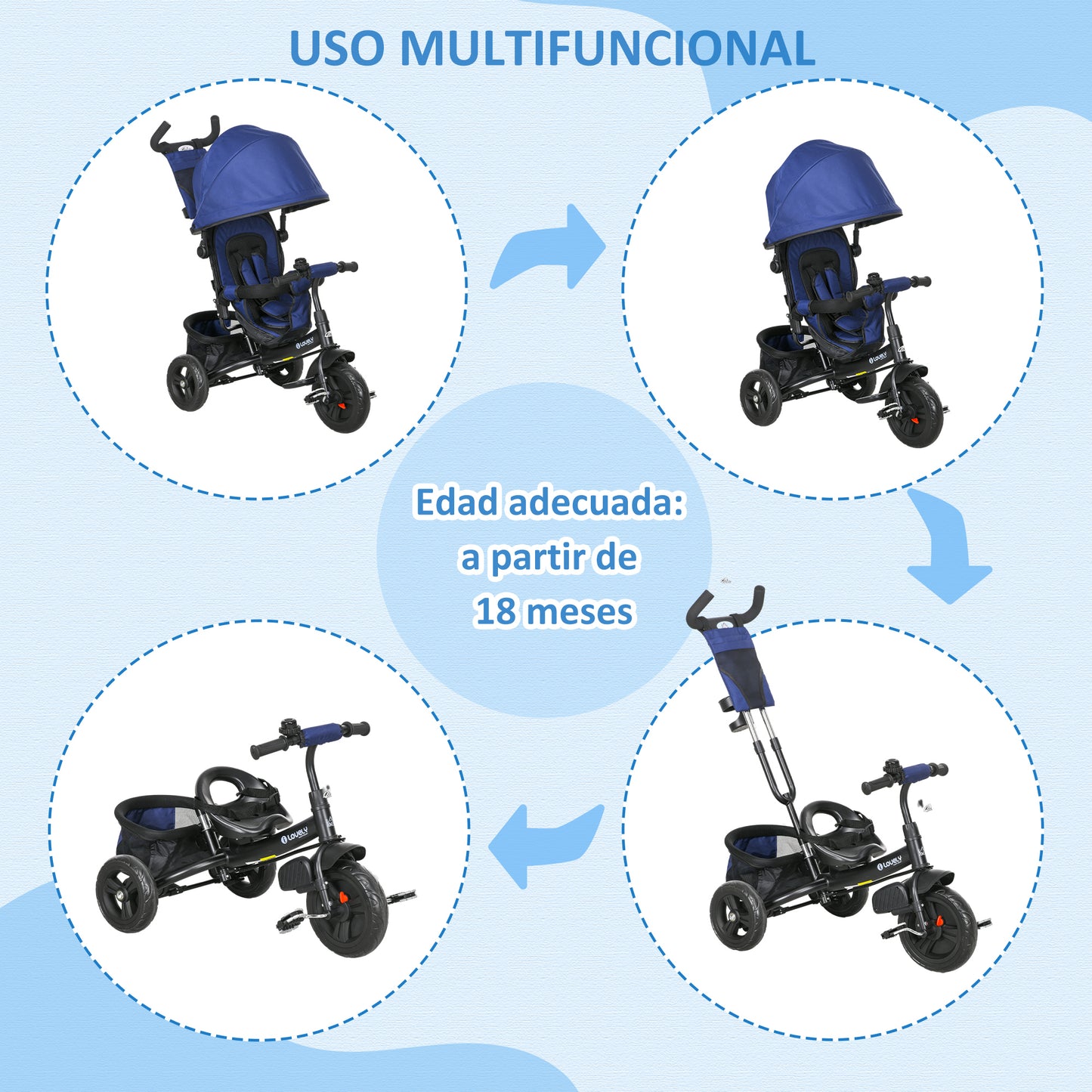 HOMCOM Triciclo para Bebés Triciclo Evolutivo para Niños con Toldo Plegable Mango de Empuje Telescópico y Desmontable Bolso para Mamá y Portabotellas 102x49x102 cm Azul Oscuro