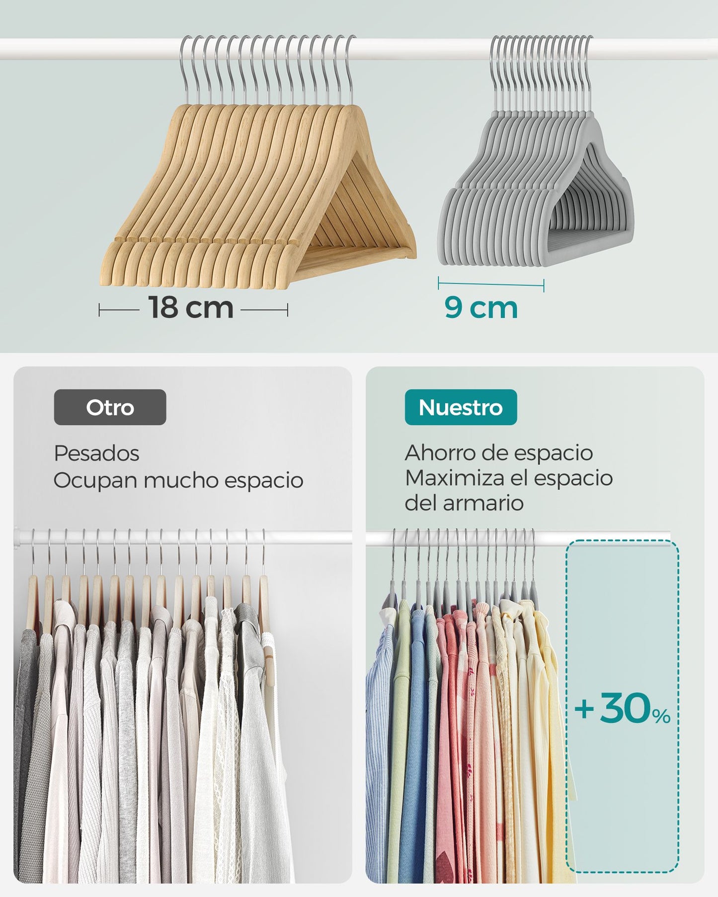 Juego de 50 Perchas Infantiles de Terciopelo Gris Paloma-SONGMICS