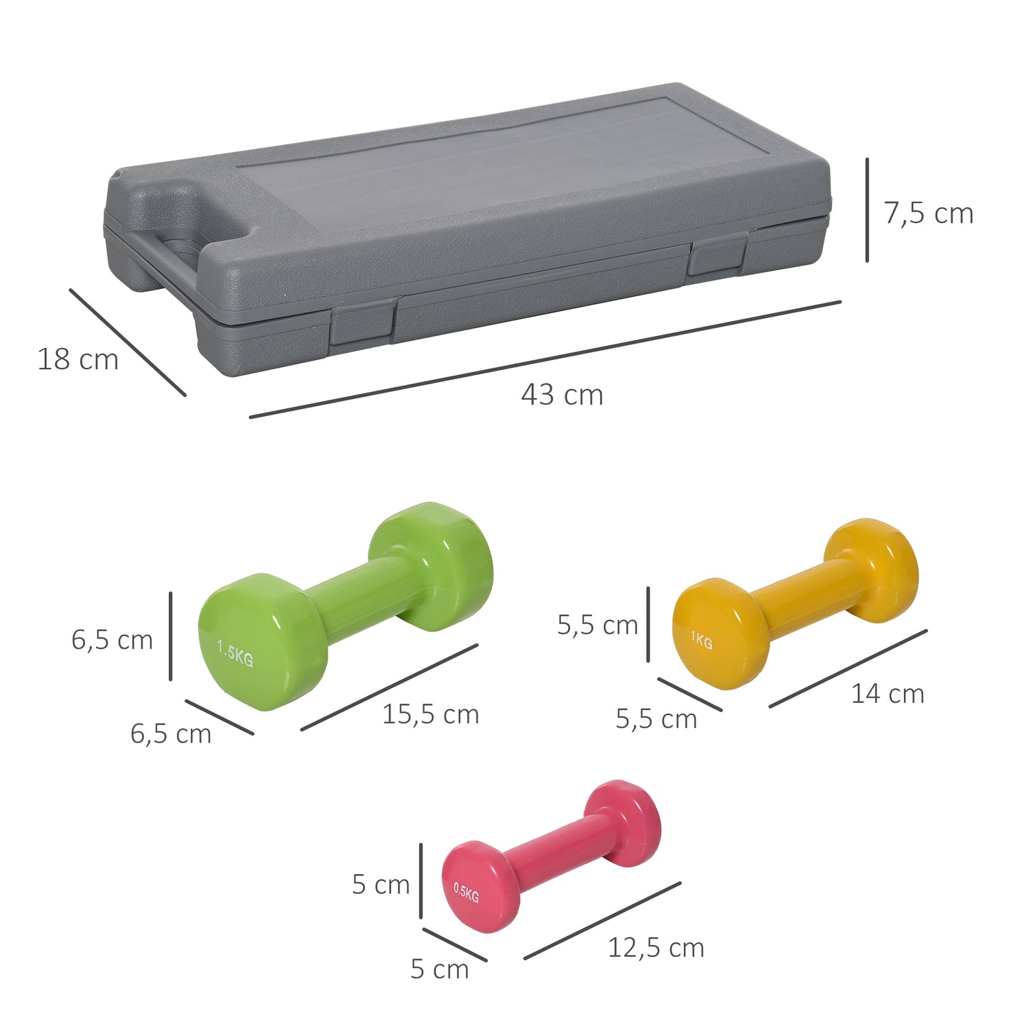 Juego de 6 Mancuernas Hexagonales de 1,5kg 1kg y 0,5kg con Revestimiento de Neopreno con Maletín 43x18x7,5 cm Multicolor