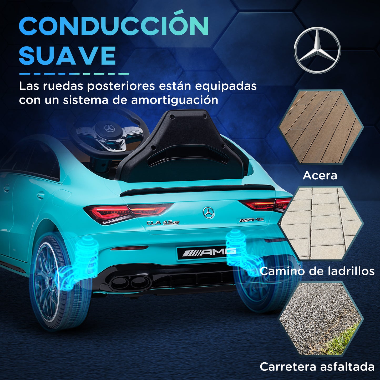 AIYAPLAY Coche Eléctrico para Niños de +3 Años Mercedes-AMG CLA 45 Coche Eléctrico con Batería 12V Velocidad 3-5 km/h Mando a Distancia Faros LED Bocina y Música 110x61x45 cm Azul Claro