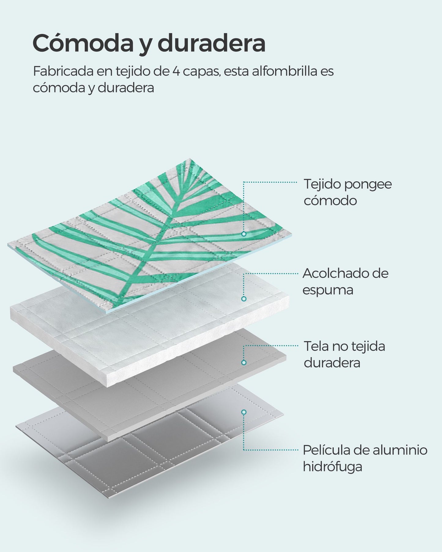 Manta de Picnic 300 x 200 cm Motivo de Helechos y Gris-SONGMICS