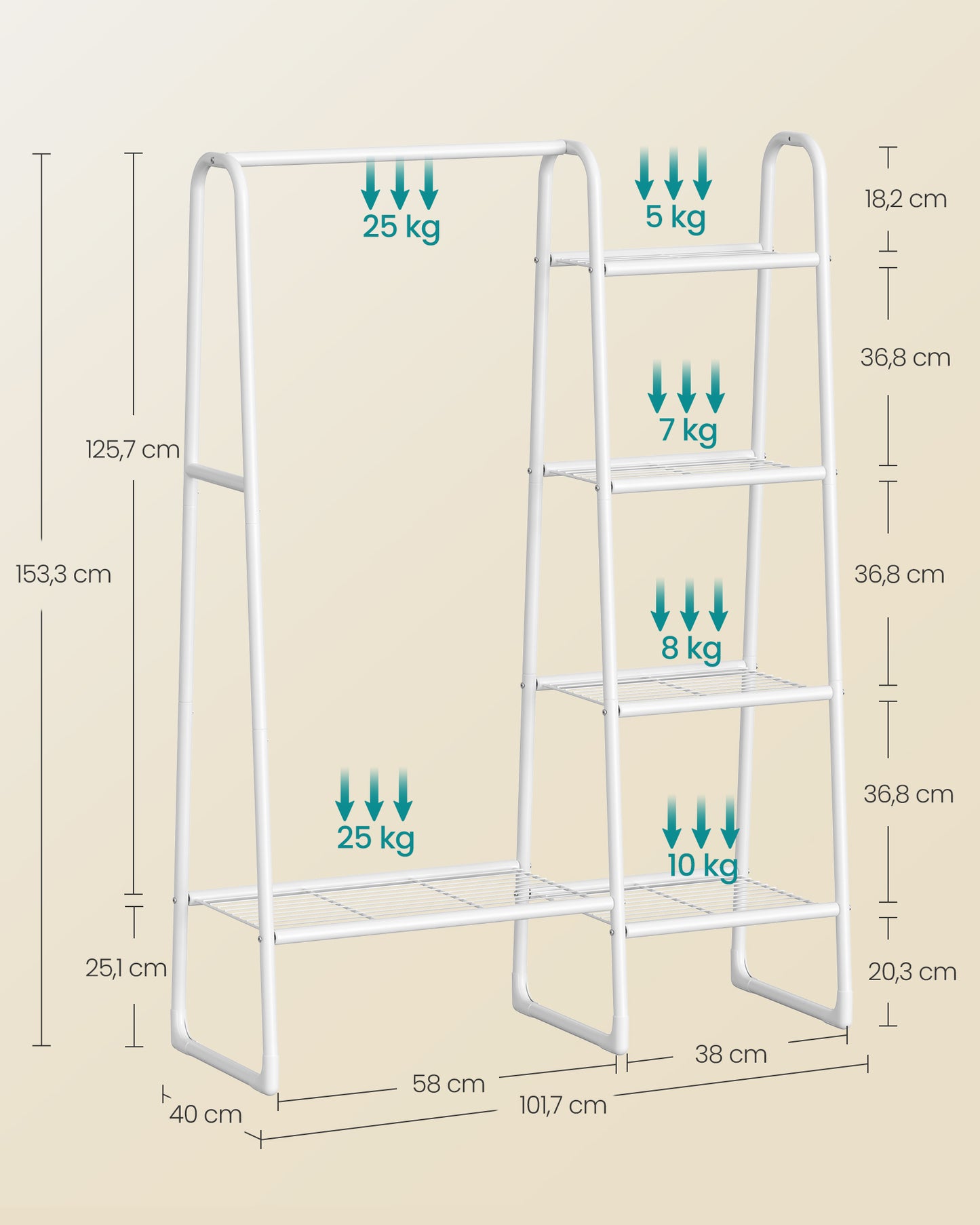 Perchero 5 Estantes 40 x 101,7 x 153,3 cm Blanco Mate-SONGMICS