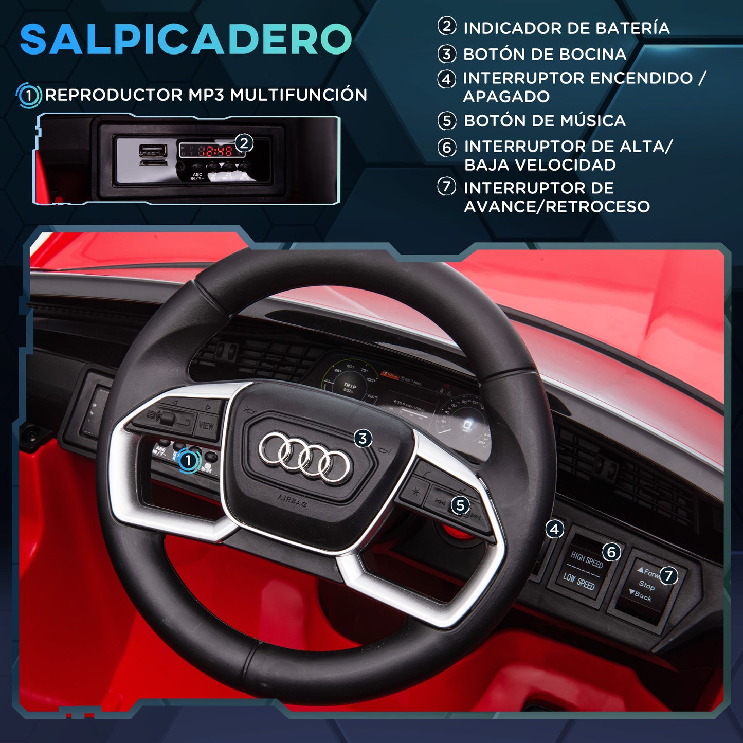 HOMCOM Coche Eléctrico Audi E-tron 12V para Niños de +3 Años con Mando a Distancia Faros Bocina Música MP3 TF USB y Apertura de Puerta 3-5 km/h 108x60x47 cm Rojo