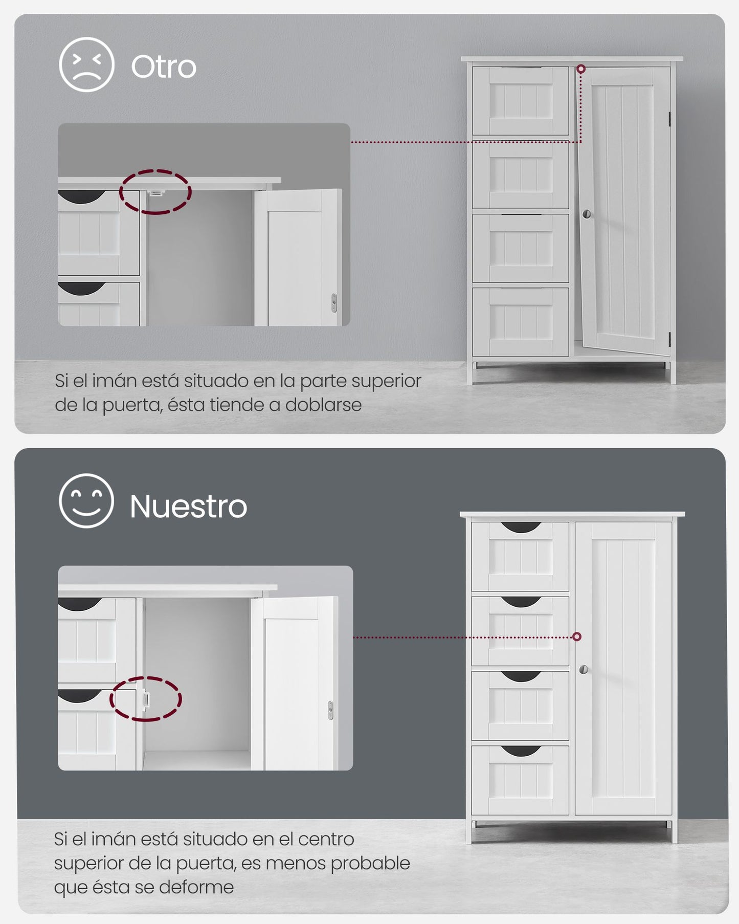 Armario de Baño Mueble de Baño Estrecho Cómoda de Baño Cajonera Blanco-VASAGLE