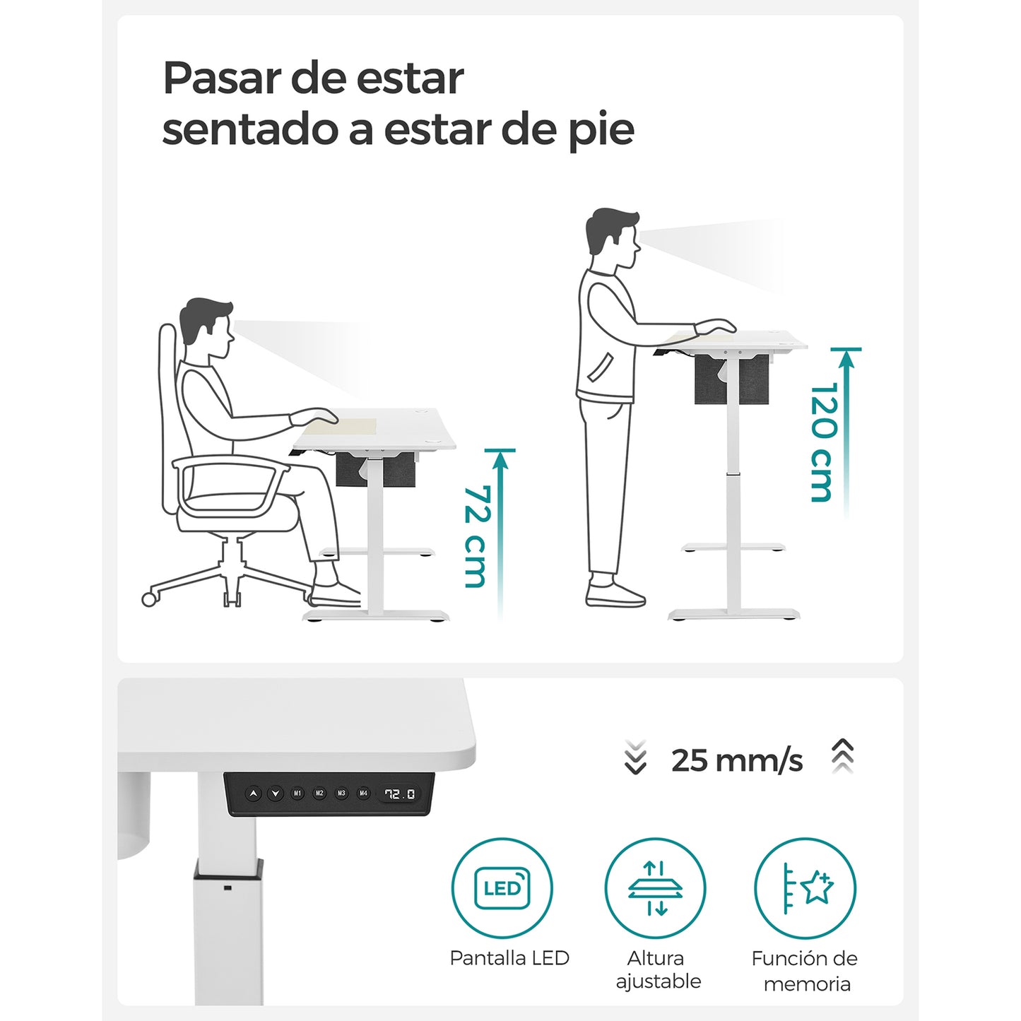 Escritorio Eléctrico Ajustable Blanco-SONGMICS