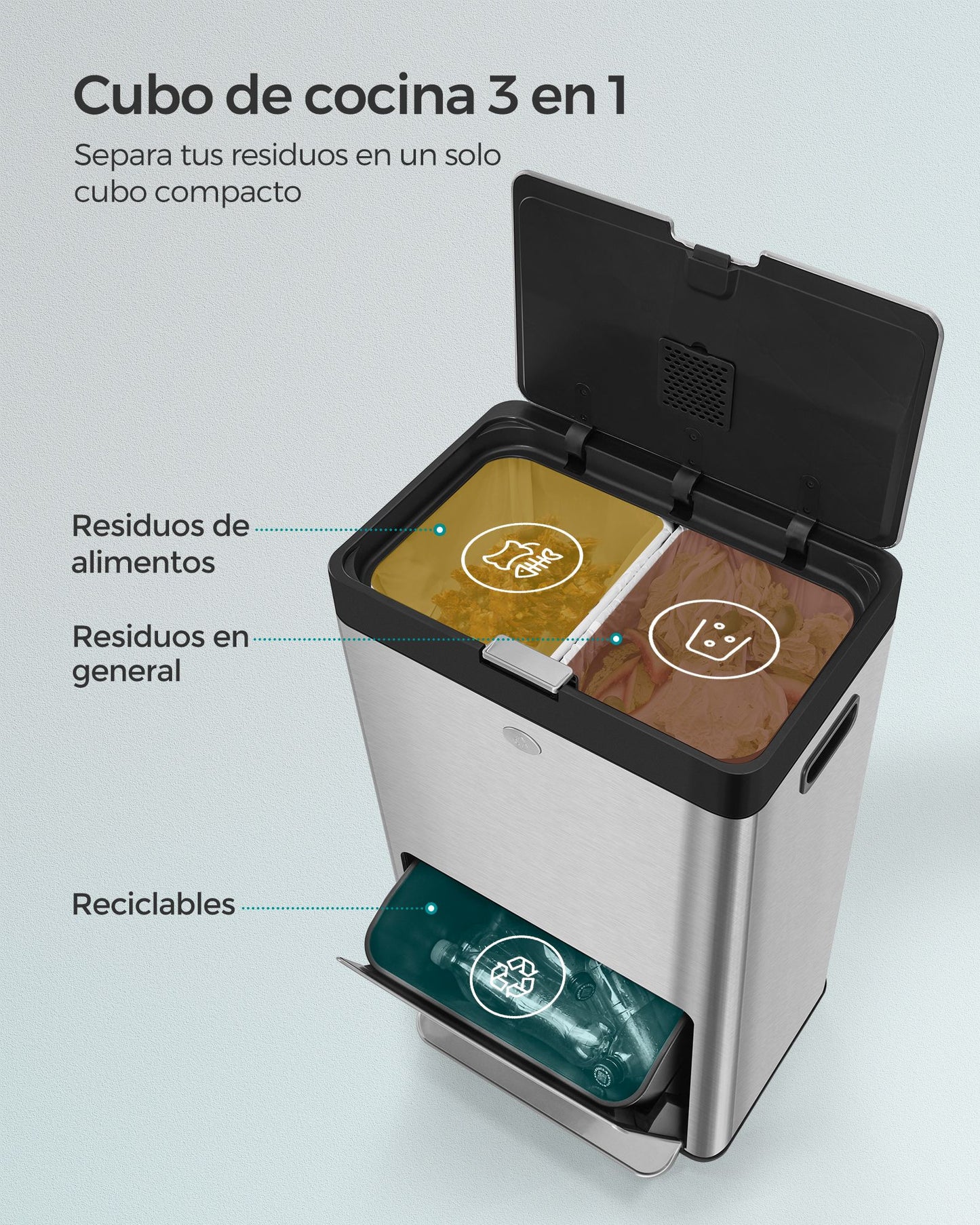 Cubo Basura de Cocina Volumen de 2 x 17 L y 26 L 3 Compartimentos para Basura-SONGMICS