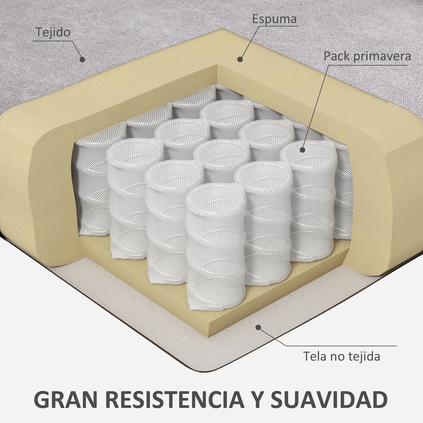 HOMCOM Sillón de Salón Moderno Butaca para Dormitorio con Reposacabezas y Patas de Madera Sofá Individual Carga 160 kg para Oficina Sala de Estar Gris