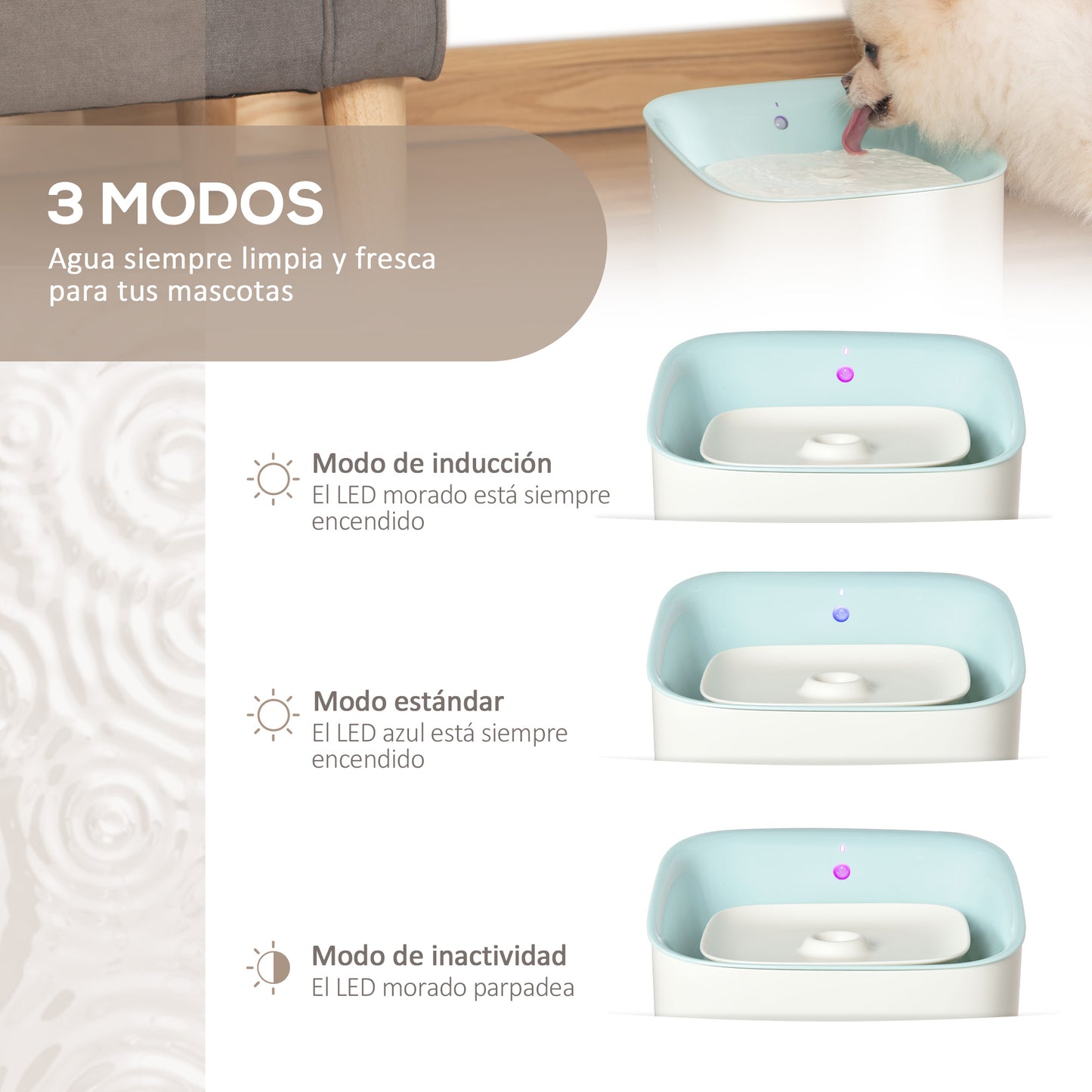 PawHut Fuente de Agua para Gatos 3L con Sensor de Infrarrojos 3 Modos Dispensador de Agua para Perros y Gatos Bebedero para Gatos con Luz Indicadora LED 21x20x18 cm Blanco y Azul