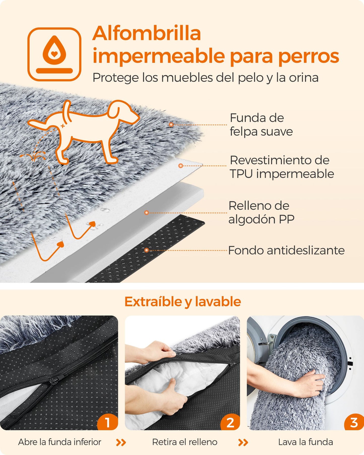 FluffyHug Cama para Perros 80 x 75 x 16 cm Gris Ombré-Feandrea