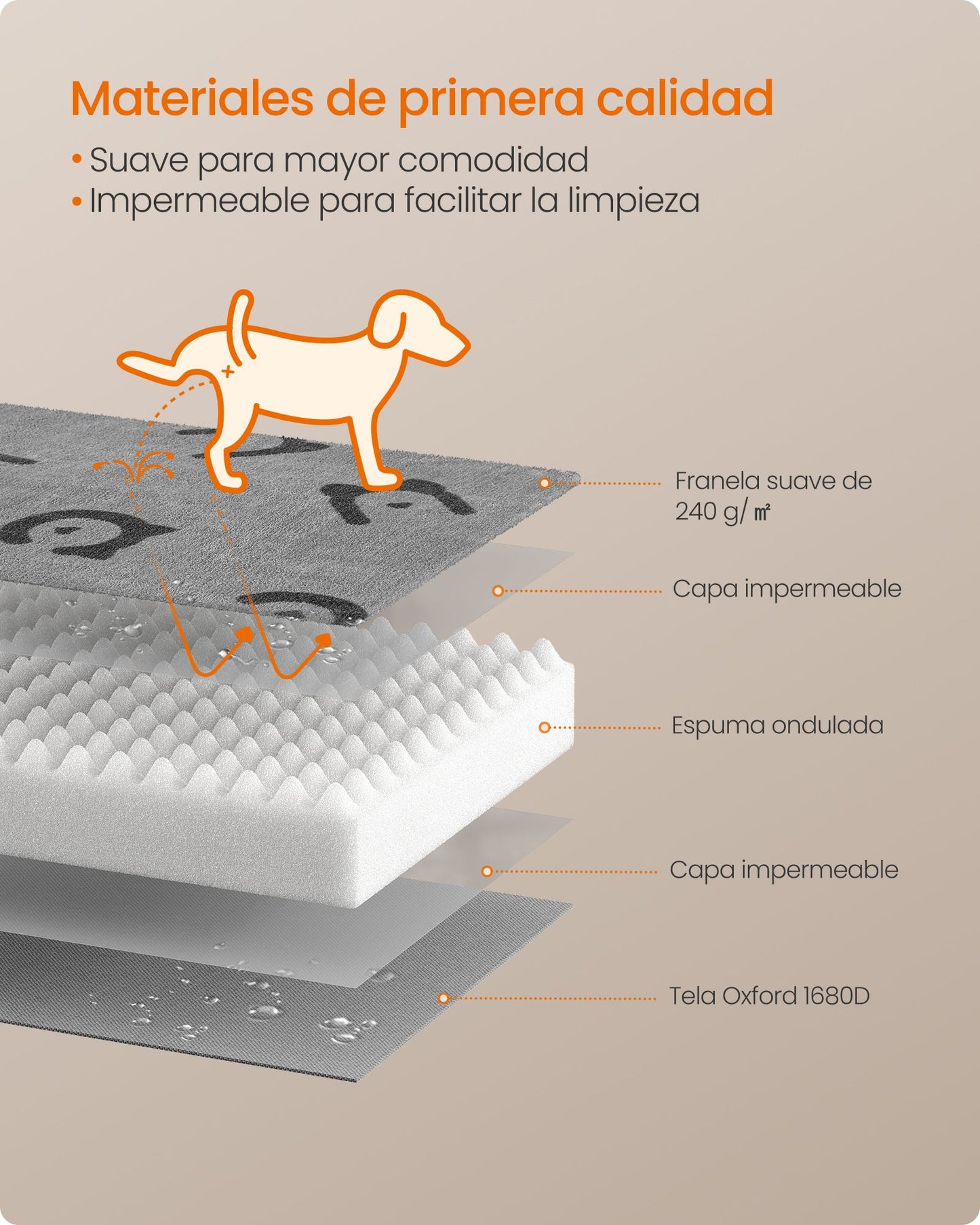 Cama para Perros 120 x 74 x 10 cm Gris Paloma-Feandrea