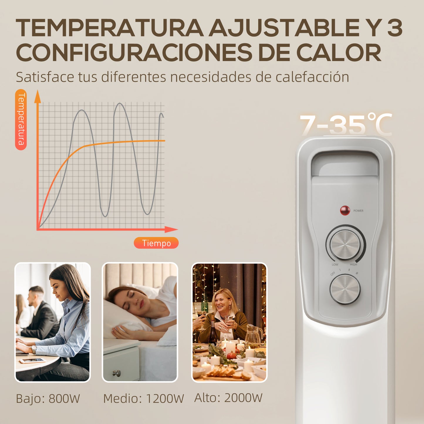 HOMCOM Radiador de Aceite Silencioso 2000W Radiador Eléctrico bajo Consumo con 9 Elementos Temperatura Ajustable Protección contra Sobrecalentamiento 3 Configuraciones de Calor para 25 m² Blanco