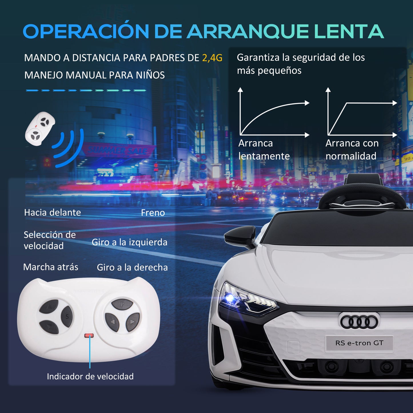 HOMCOM Coche Eléctrico para Niños de +3 Años AUDI RS e-tron GT Coche de Batería 12V con Mando a Distancia Faros LED Bocina Música USB y Apertura de Puerta 3-5 km/h Blanco