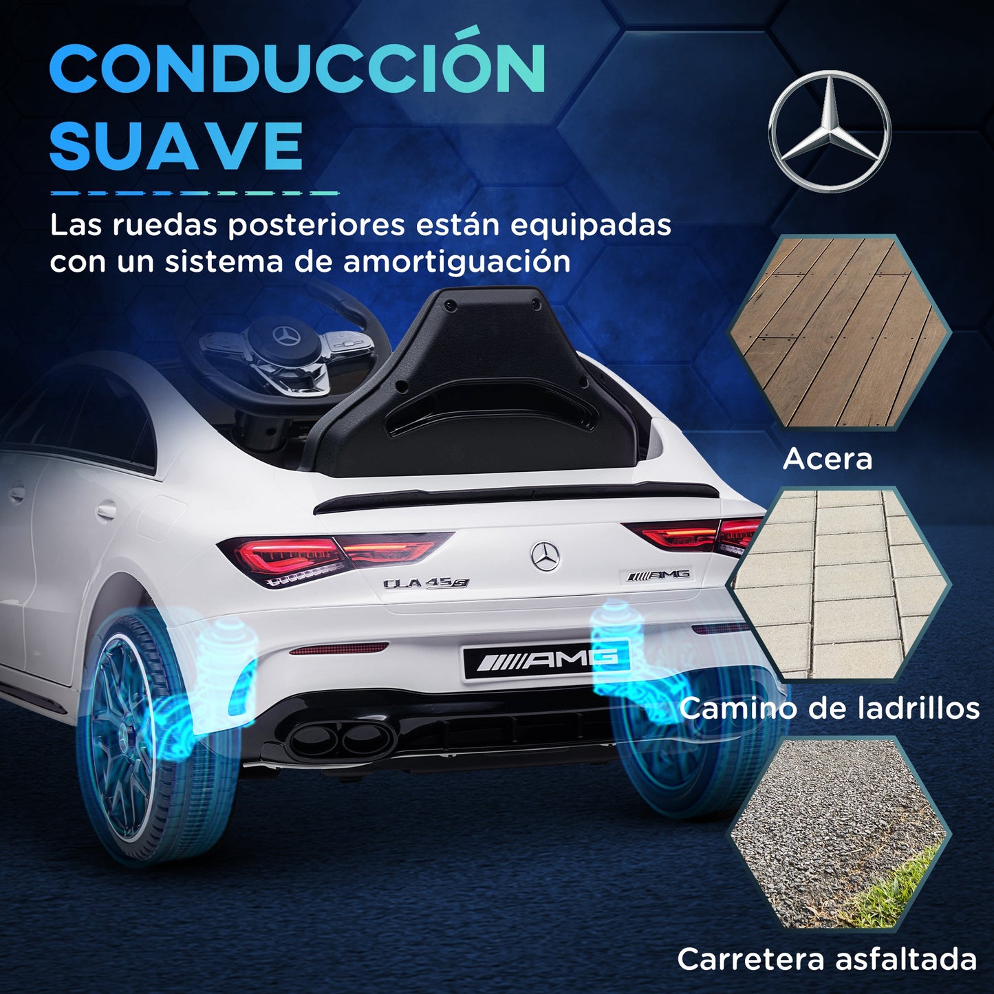 AIYAPLAY Coche Eléctrico para Niños de +3 Años Mercedes-AMG CLA 45 Carro Eléctrico Infantil con Batería 12V Mando a Distancia Faros LED Bocina Música y Ruedas Auxiliares Blanco