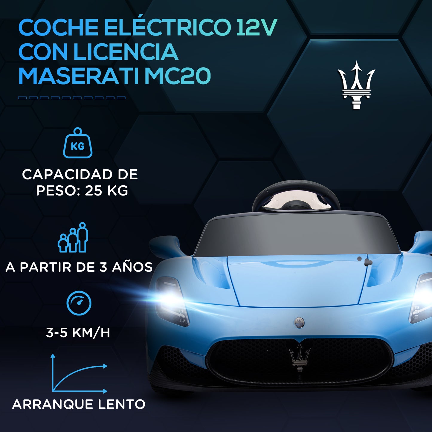 AIYAPLAY Coche Eléctrico para Niños de +3 Años con Licencia Maserati MC20 Carro Eléctrico Infantil con Batería 12V Mando a Distancia Faros Bocina Música MP3 y Pantalla Azul