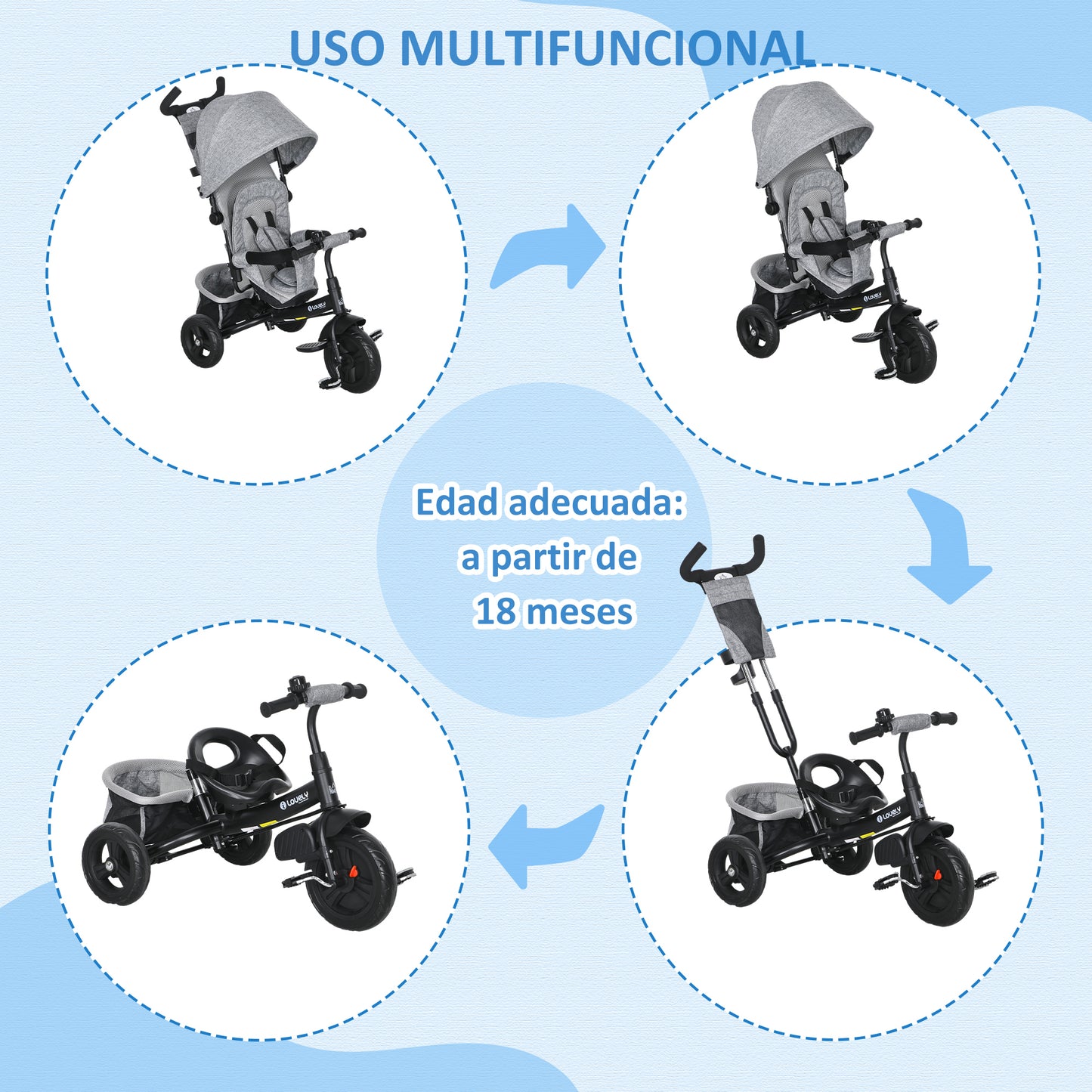 HOMCOM Triciclo para Bebés Triciclo Evolutivo para Niños con Toldo Plegable Mango de Empuje Telescópico y Desmontable Bolso para Mamá y Portabotellas 102x49x102 cm Gris