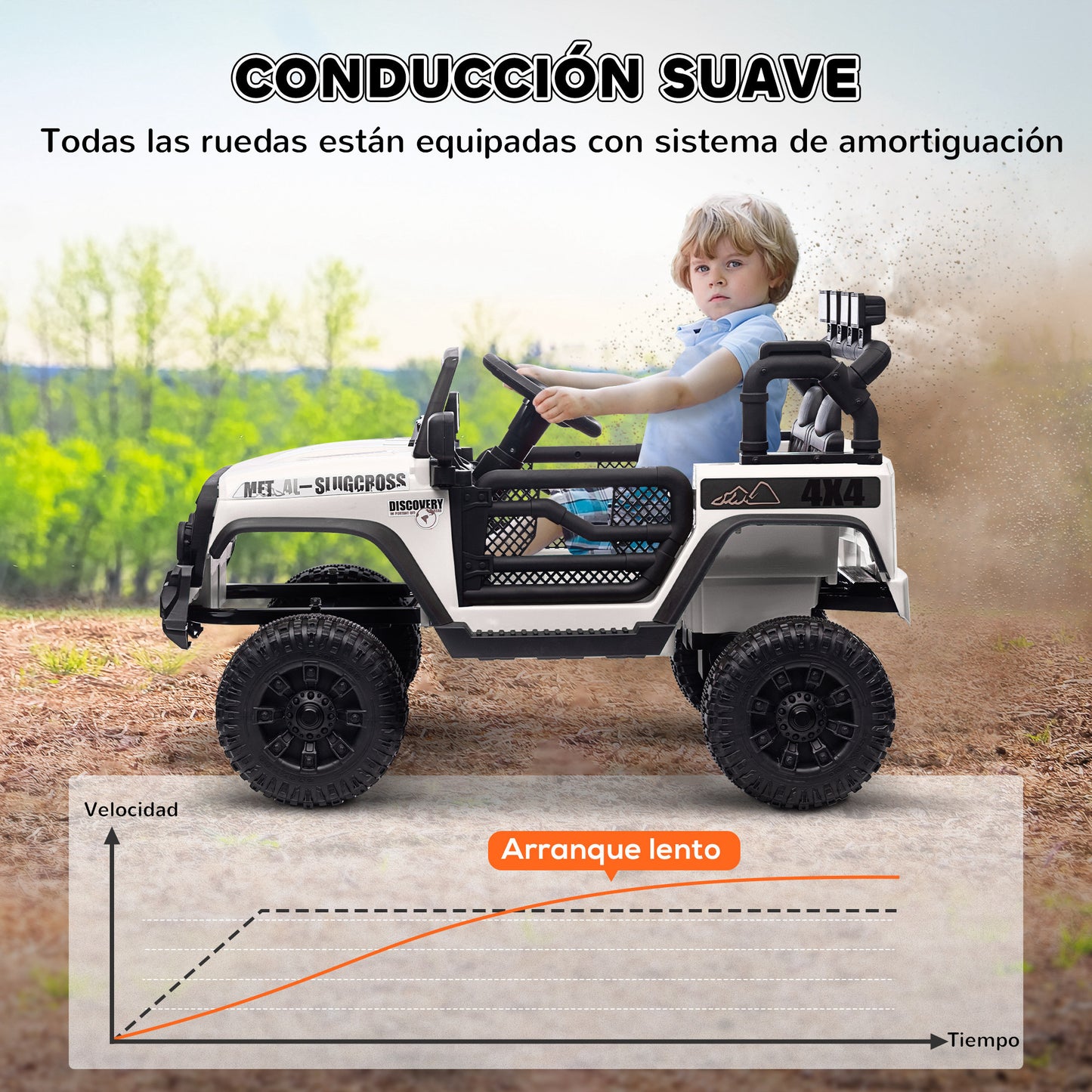 AIYAPLAY Coche Eléctrico para Niños de +3 Años Carro Eléctrico Infantil Todoterreno de Batería 12V con Mando a Distancia Bluetooth Faros LED Bocina Música Blanco