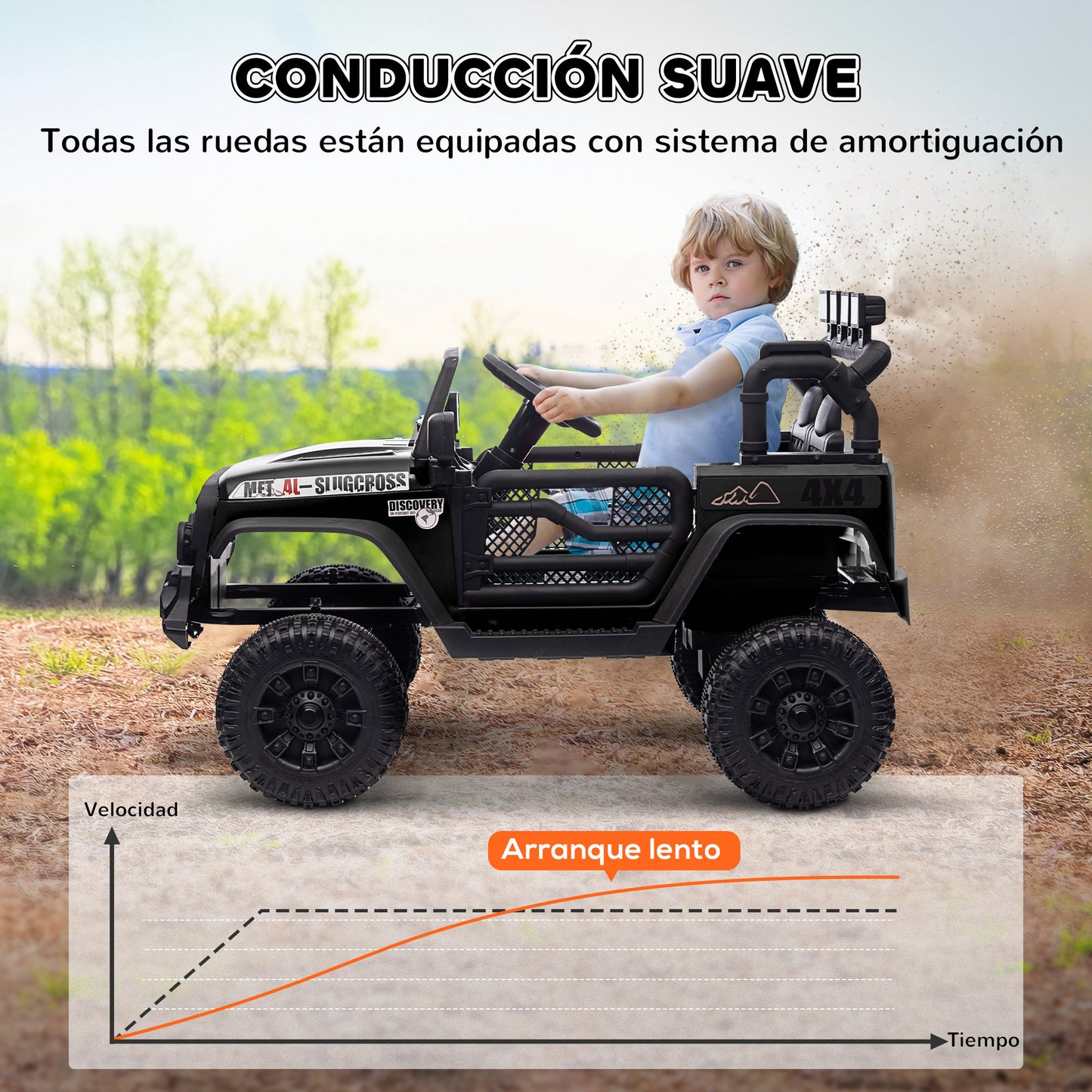 AIYAPLAY Coche Eléctrico para Niños de +3 Años Carro Eléctrico Infantil Todoterreno de Batería 12V con Mando a Distancia Bluetooth Faros LED Bocina Música Negro