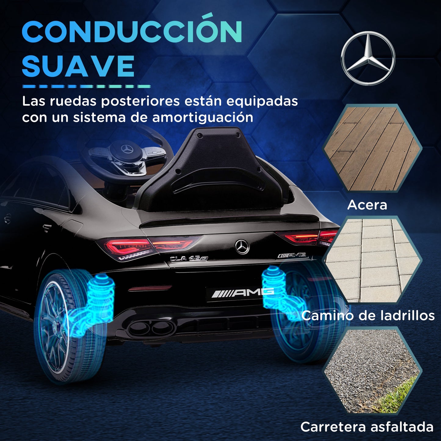 AIYAPLAY Coche Eléctrico para Niños de +3 Años Mercedes-AMG CLA 45 Carro Eléctrico Infantil con Batería 12V Mando a Distancia Faros LED Bocina Música y Ruedas Auxiliares Negro