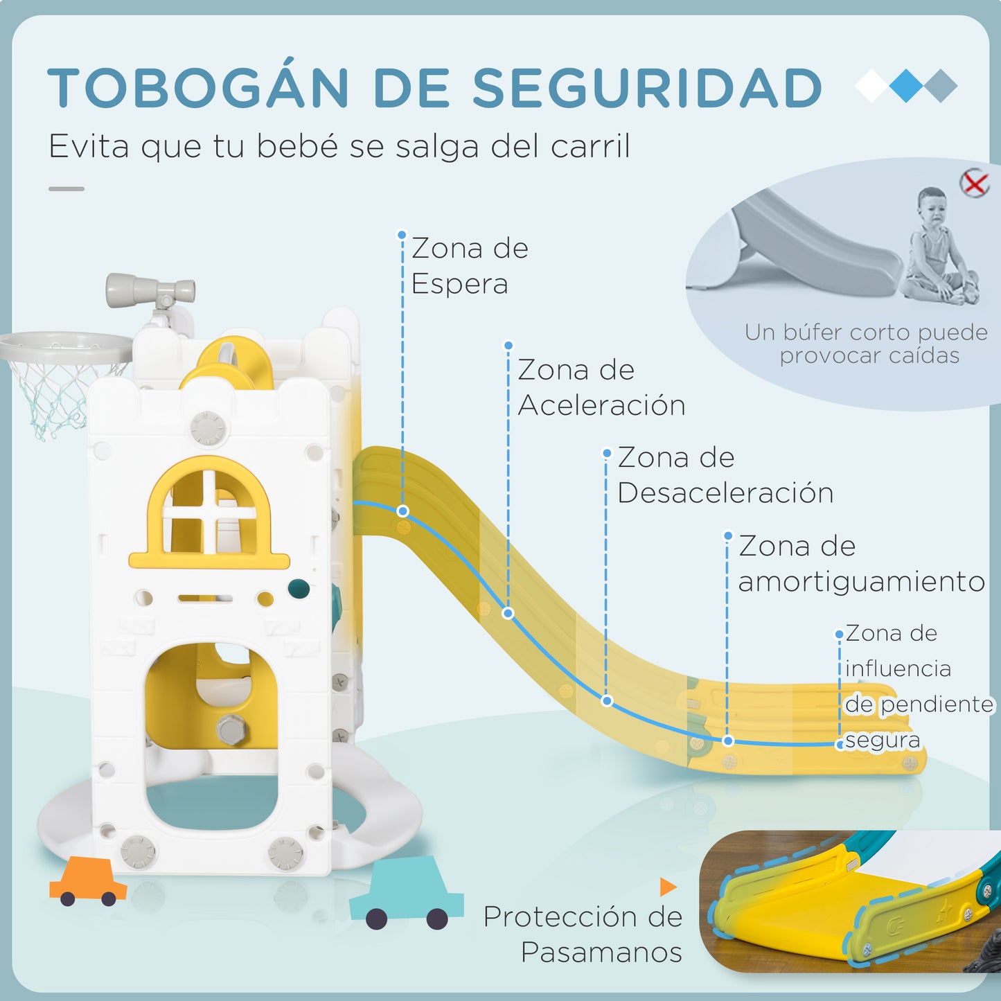 AIYAPLAY Tobogán Infantil 6 en 1 Parque Infantil con Columpio y Tobogán Telescopio Aro de Baloncesto Espacio de Almacenamiento para Interior Multicolor