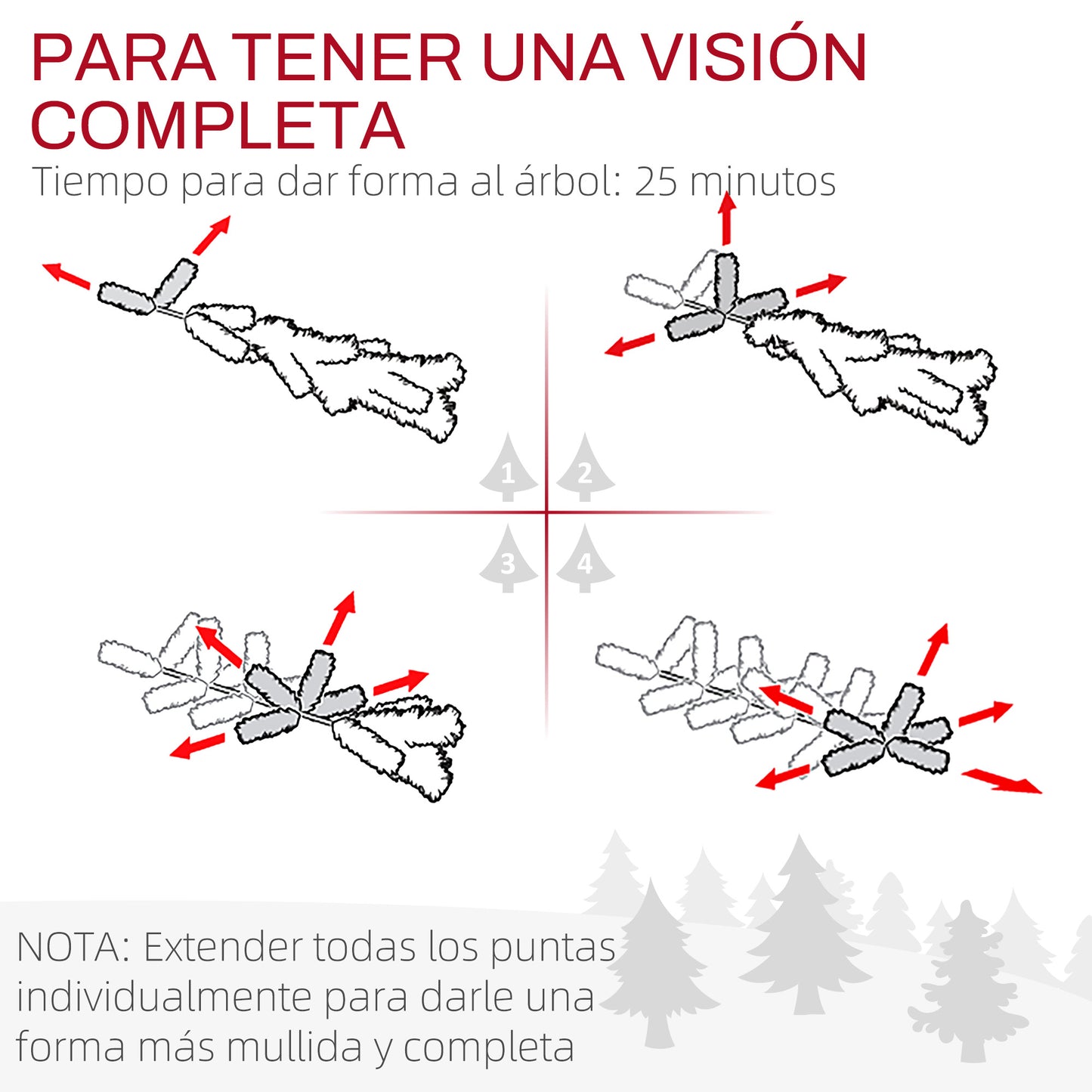 HOMCOM Árbol de Navidad 150 cm Árbol de Navidad Artificial con 220 Luces LED 588 Ramas y Soporte de Metal Árbol Navideño para Salón Interior Verde