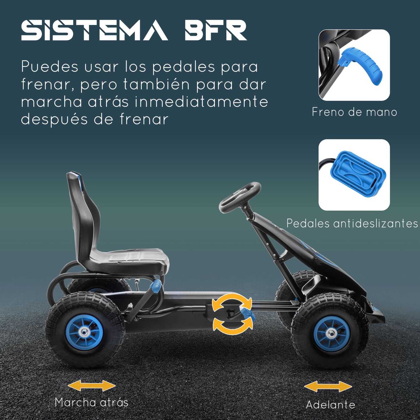 HOMCOM Go Kart a Pedales para Niños de 5-12 Años Coche de Pedales Infantil con Asiento Ajustable Neumáticos Inflables Amortiguador y Freno de Mano Carga 50 kg 121x58x61 cm Azul