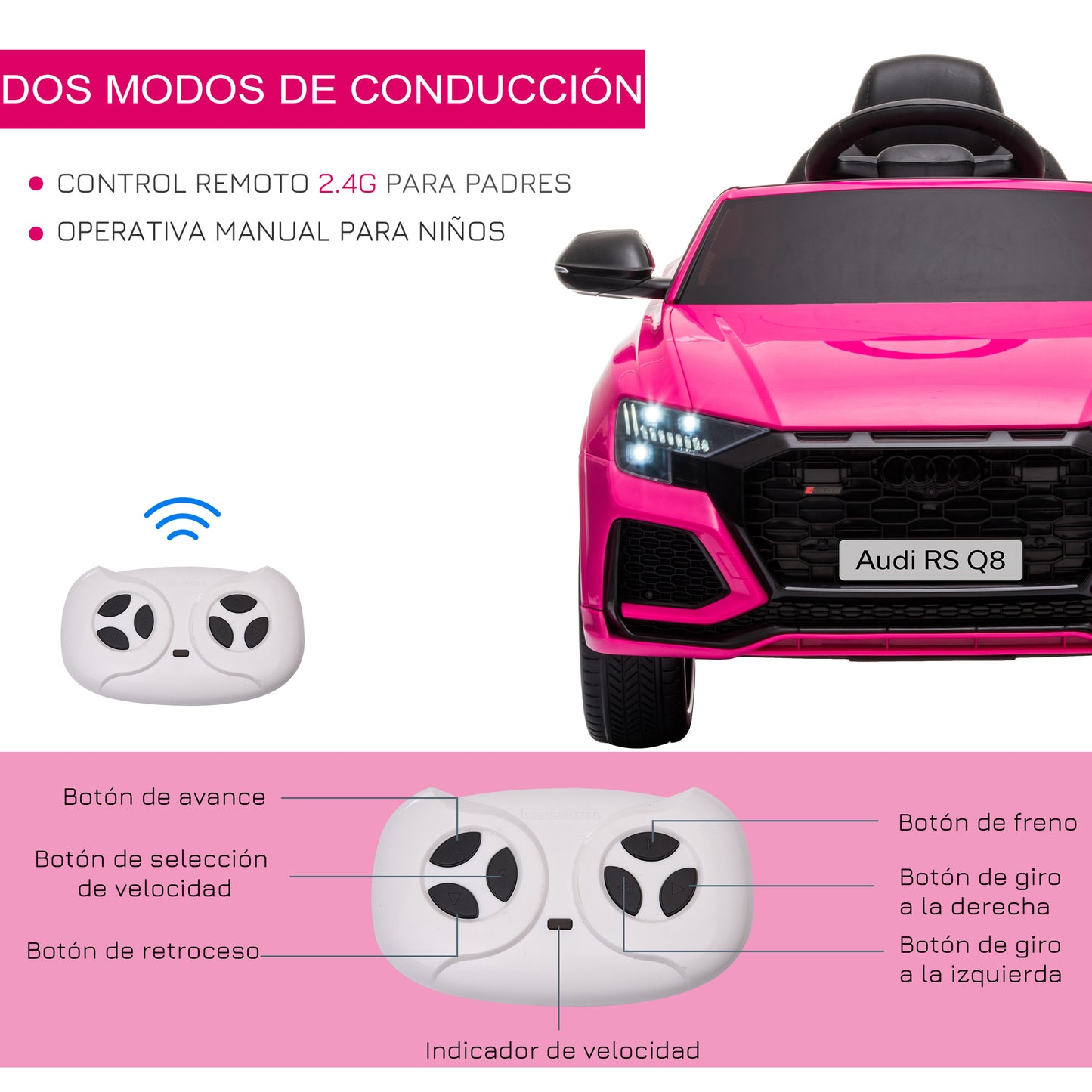 HOMCOM Coche Eléctrico Infantil +3 Años Licencia Audi RS Q8 con Batería 6V 2 Motores Mando a Distancia Música MP3 Bocina y Luces Velocidad Máx. 3km/h 101x62x51 cm Rosa