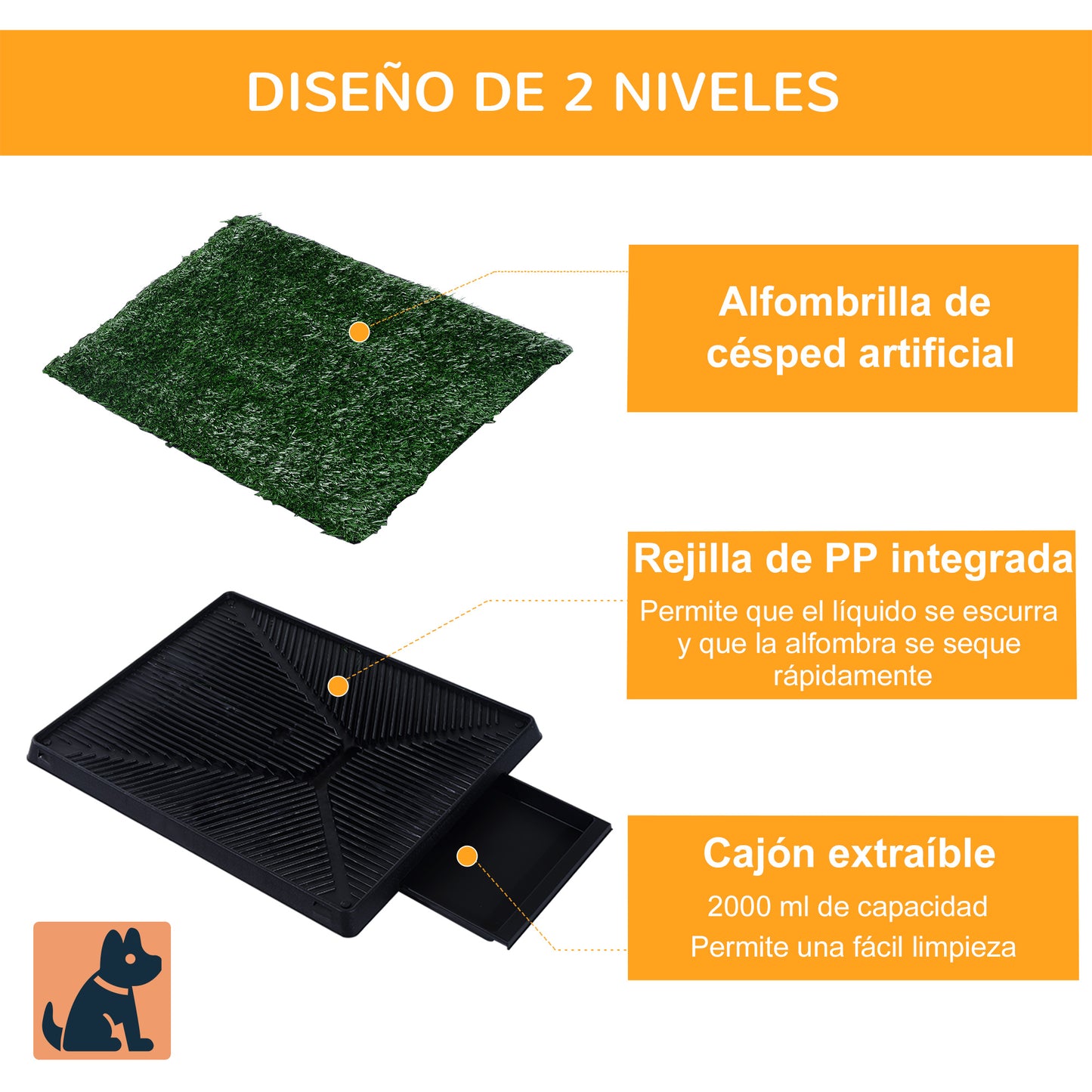 PawHut Inodoro para Perros con Césped Artificial y Bandeja Inodoro Interior para Mascotas con Cajón Lavable para Hacer Pis Pipi Orinar 51x63x6 cm Verde