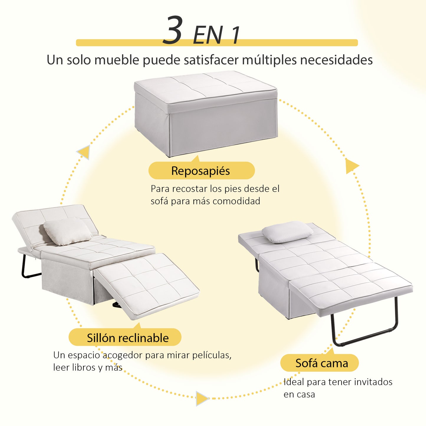 HOMCOM Sofá Cama Plegable 3 en 1 Sofá Cama de 1 Plaza Tapizado en Lino Sofá Cama Convertible con Respaldo Ajustable en 5 Posiciones Reposapiés y Reposacabezas Carga 200 kg Crema