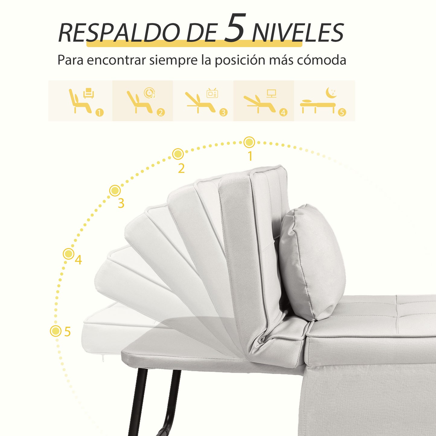 HOMCOM Sofá Cama Plegable 3 en 1 Sofá Cama de 1 Plaza Tapizado en Lino Sofá Cama Convertible con Respaldo Ajustable en 5 Posiciones Reposapiés y Reposacabezas Carga 200 kg Crema