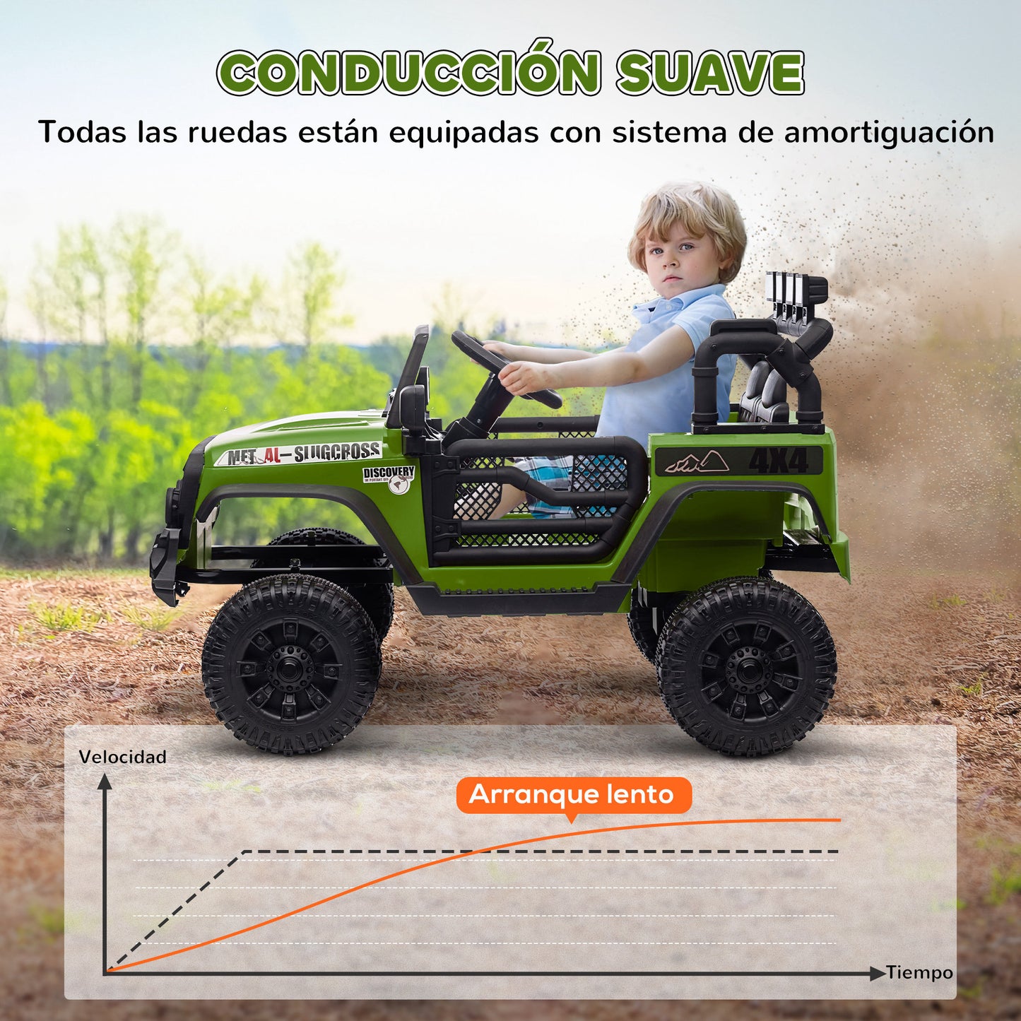 AIYAPLAY Coche Eléctrico para Niños de +3 Años Carro Eléctrico Infantil Todoterreno de Batería 12V con Mando a Distancia Bluetooth Faros LED Bocina Música Verde