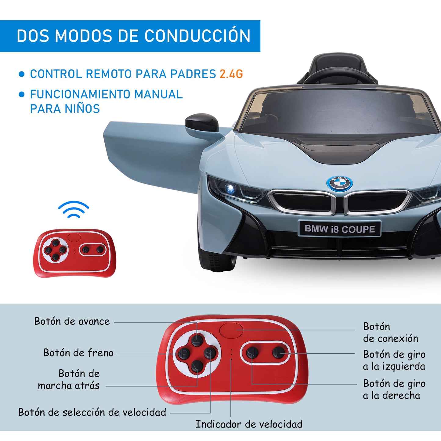 HOMCOM Coche Eléctrico BMW I8 COUPE con Licencia para Niños de +3 Años Batería 6V Control Remoto y Manual con Música MP3 Bocina y Faros 115x72,5x46 cm Azul