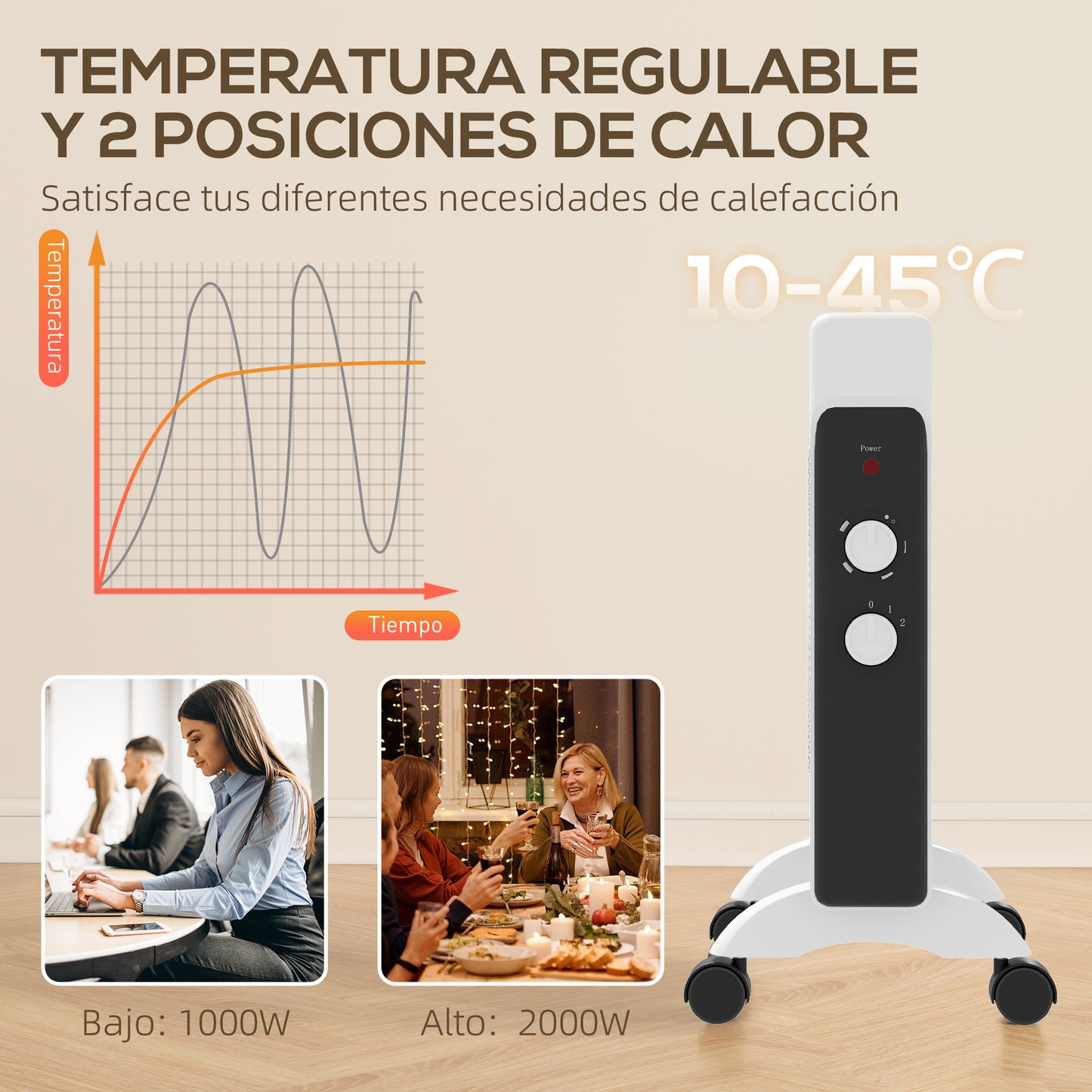 HOMCOM Radiador Eléctrico bajo Consumo 2000 W Panel Calefactor Silencioso Calefactor de Mica con Ruedas Protección contra Vuelcos y Sobrecalentamiento Blanco