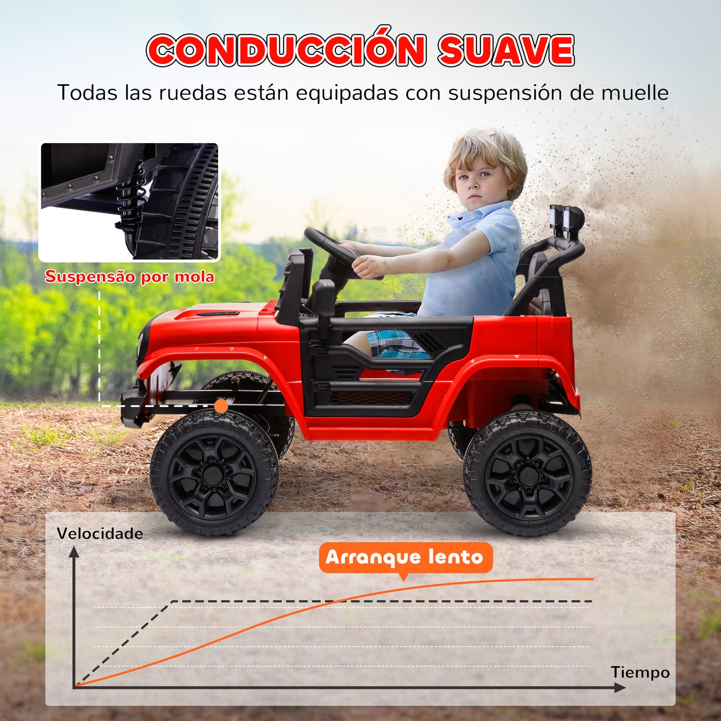 AIYAPLAY Coche Eléctrico para Niños de +3 Años Carro Eléctrico Infantil UTV Coche de Batería 12V con Mando a Distancia Velocidad Ajustable USB Faros Bocina Rojo