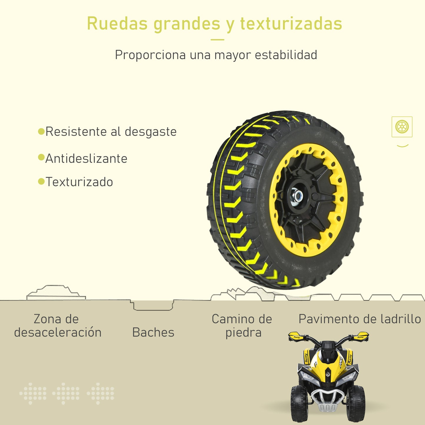 HOMCOM Quad Moto Correpasillo para Niños Mayores de 18-36 Meses con Función de Luces y Música Diseño Novedoso Soporta hasta 20 kg 67,5x38x44 cm Amarillo