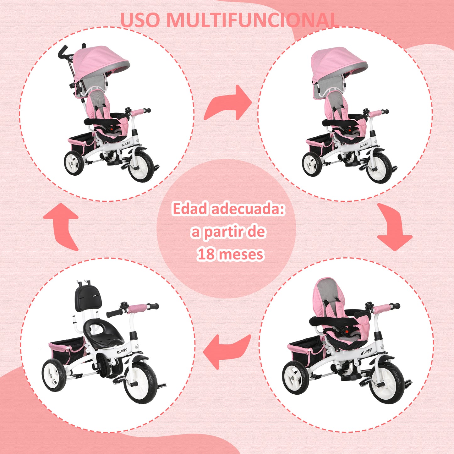 HOMCOM Triciclo para Bebés Triciclo Evolutivo para Niños con Toldo Plegable Mango de Empuje Telescópico y Desmontable Cinturón de Seguridad y Cesto 95x50x106 cm Rosa