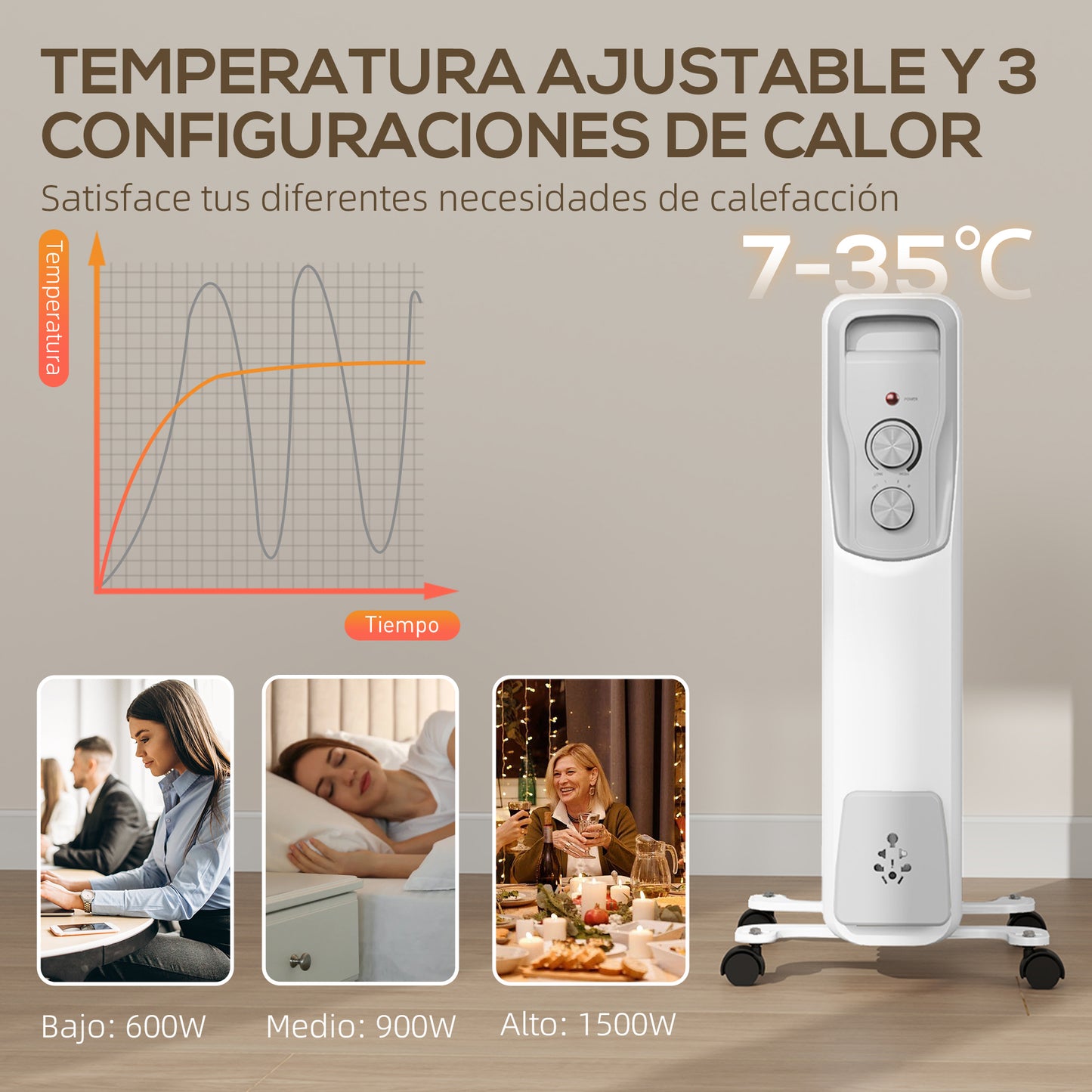 HOMCOM Radiador de Aceite Silencioso 1500W Radiador Eléctrico bajo Consumo con 7 Elementos Temperatura Ajustable Protección contra Sobrecalentamiento 3 Configuraciones de Calor para 20 m² Blanco