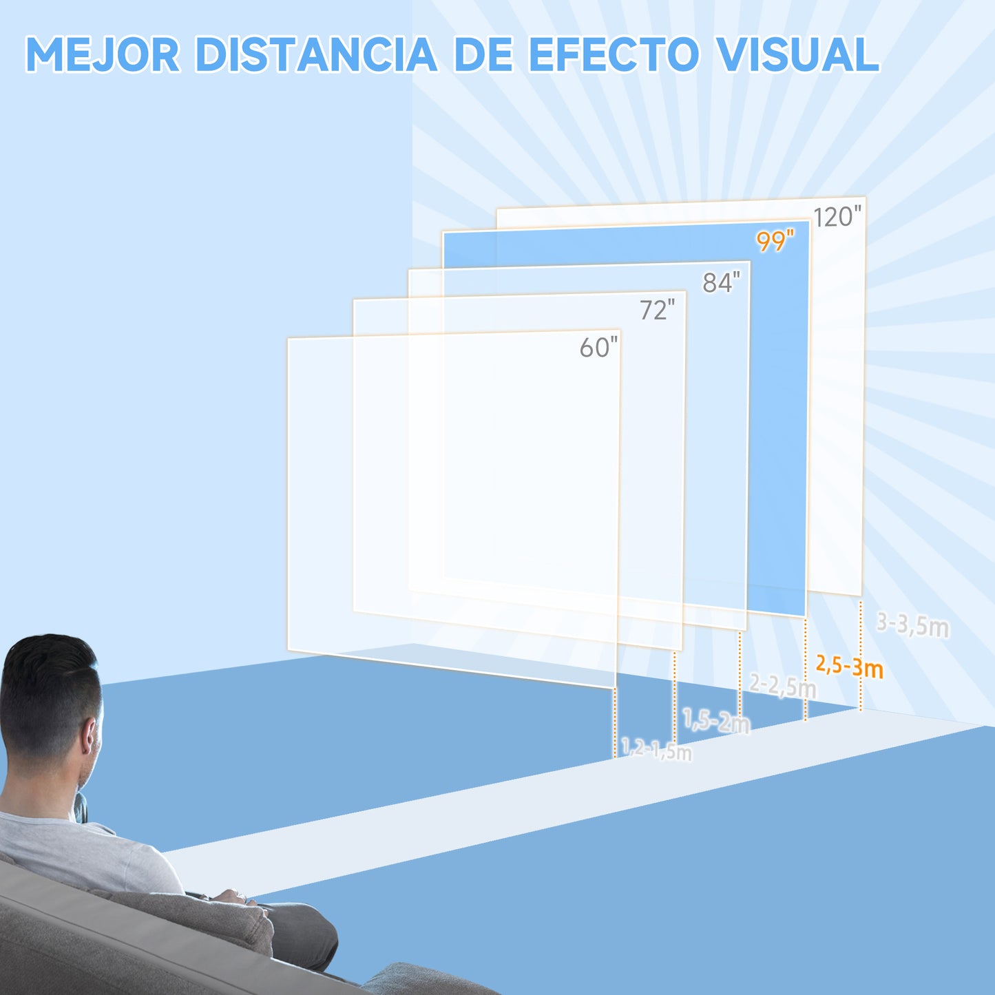 HOMCOM Pantalla de Proyector Manual 99 Pulgadas Pantalla de Proyección Portátil Formato 1:1 para Interior y Exterior Cine en Casa Patio 178x178 cm Blanco