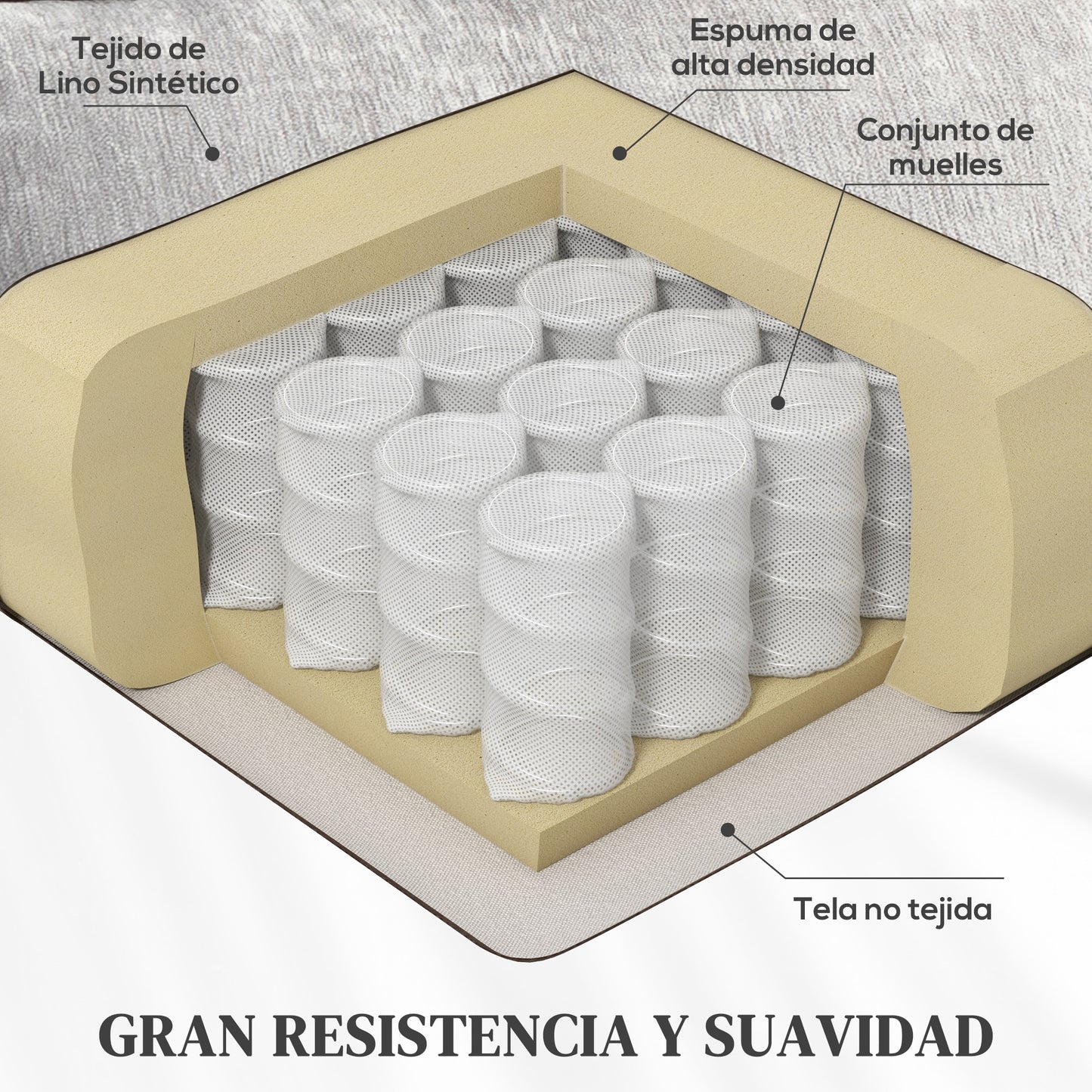 HOMCOM Sillón Relax Reclinable Manual Sillón Relax Tapizado en Lino Sintético con Reposapiés y Bolsillo Lateral Carga 120 kg Sillón Reclinable para Dormitorio Oficina Gris Claro