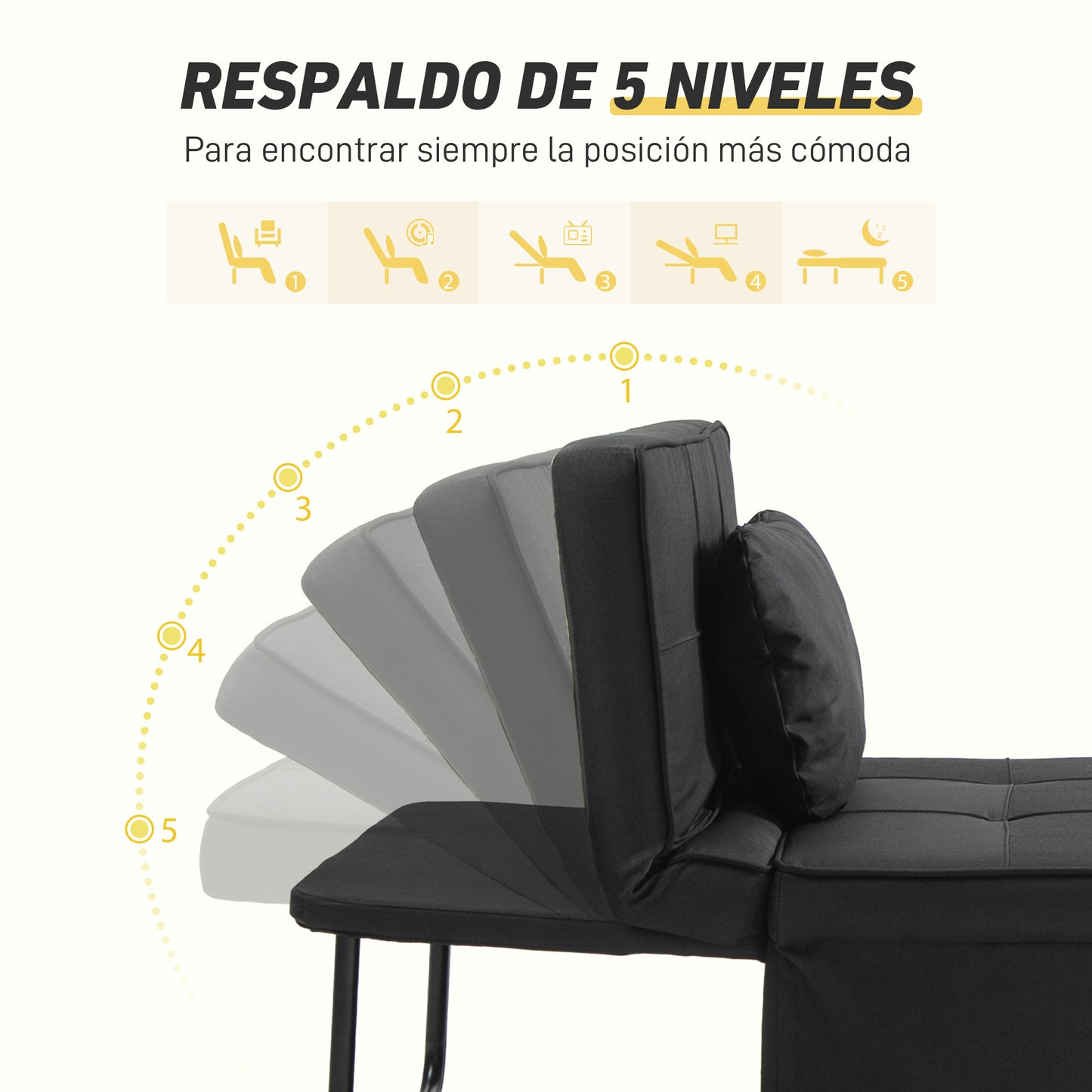 HOMCOM Sofá Cama Plegable 3 en 1 Sofá Cama de 1 Plaza Tapizado en Lino Sofá Cama Convertible con Respaldo Ajustable en 5 Posiciones Reposapiés y Reposacabezas Carga 200 kg Negro